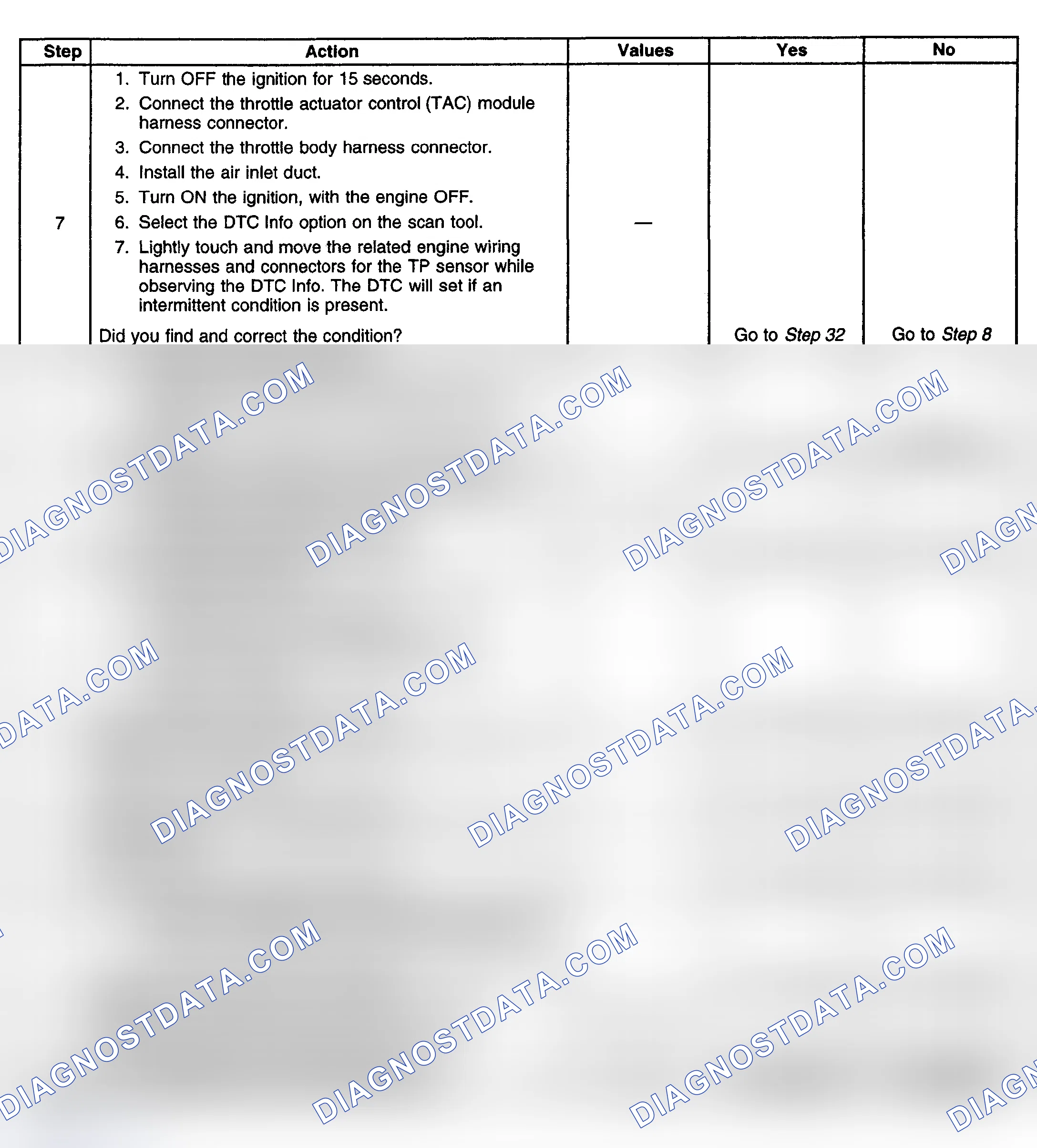 Scheme 110