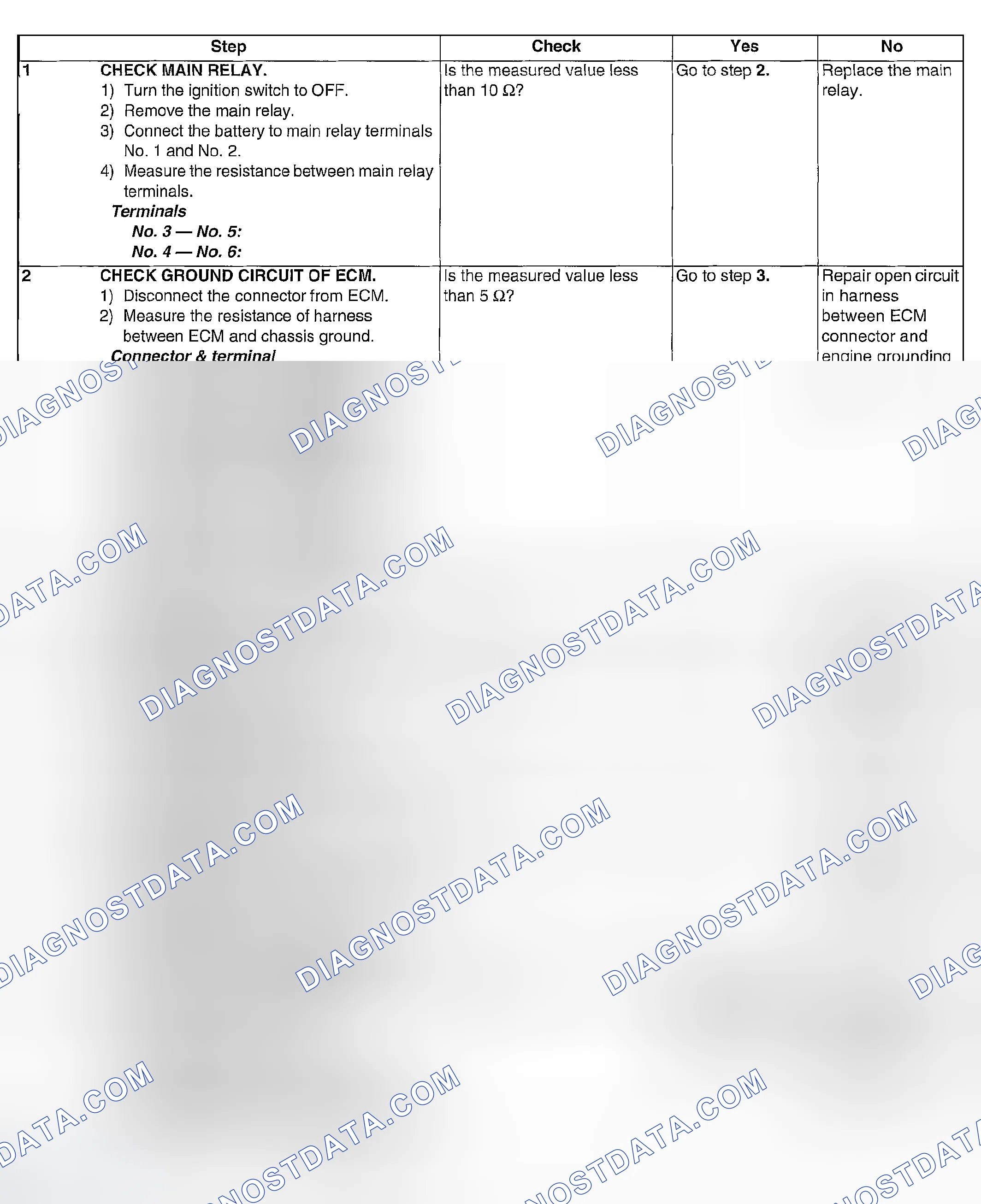 Scheme 1191