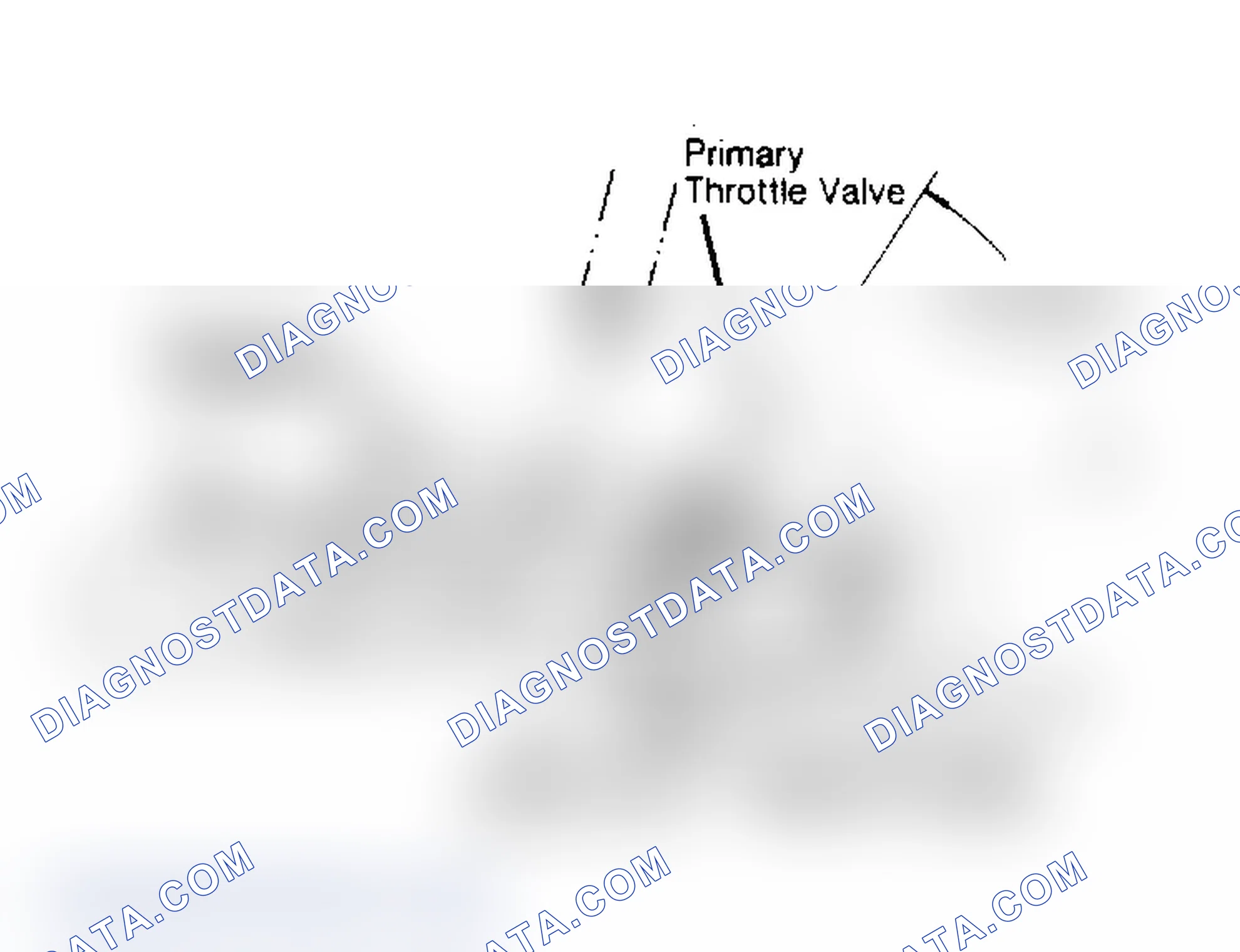 Scheme 10: Primary & Secondary Throttle Valve Interlock