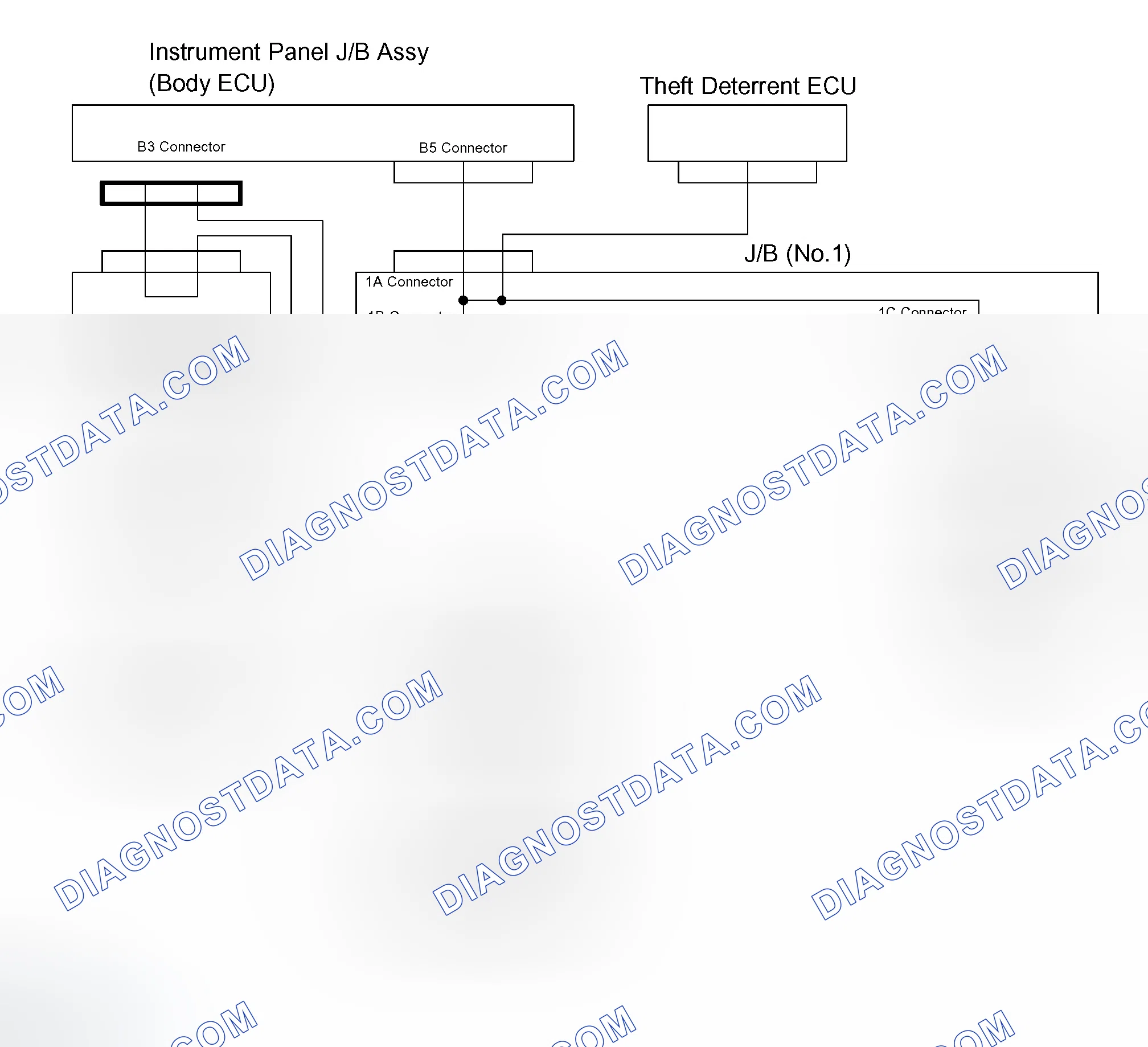 Scheme 98: INSPECTION PROCEDURE