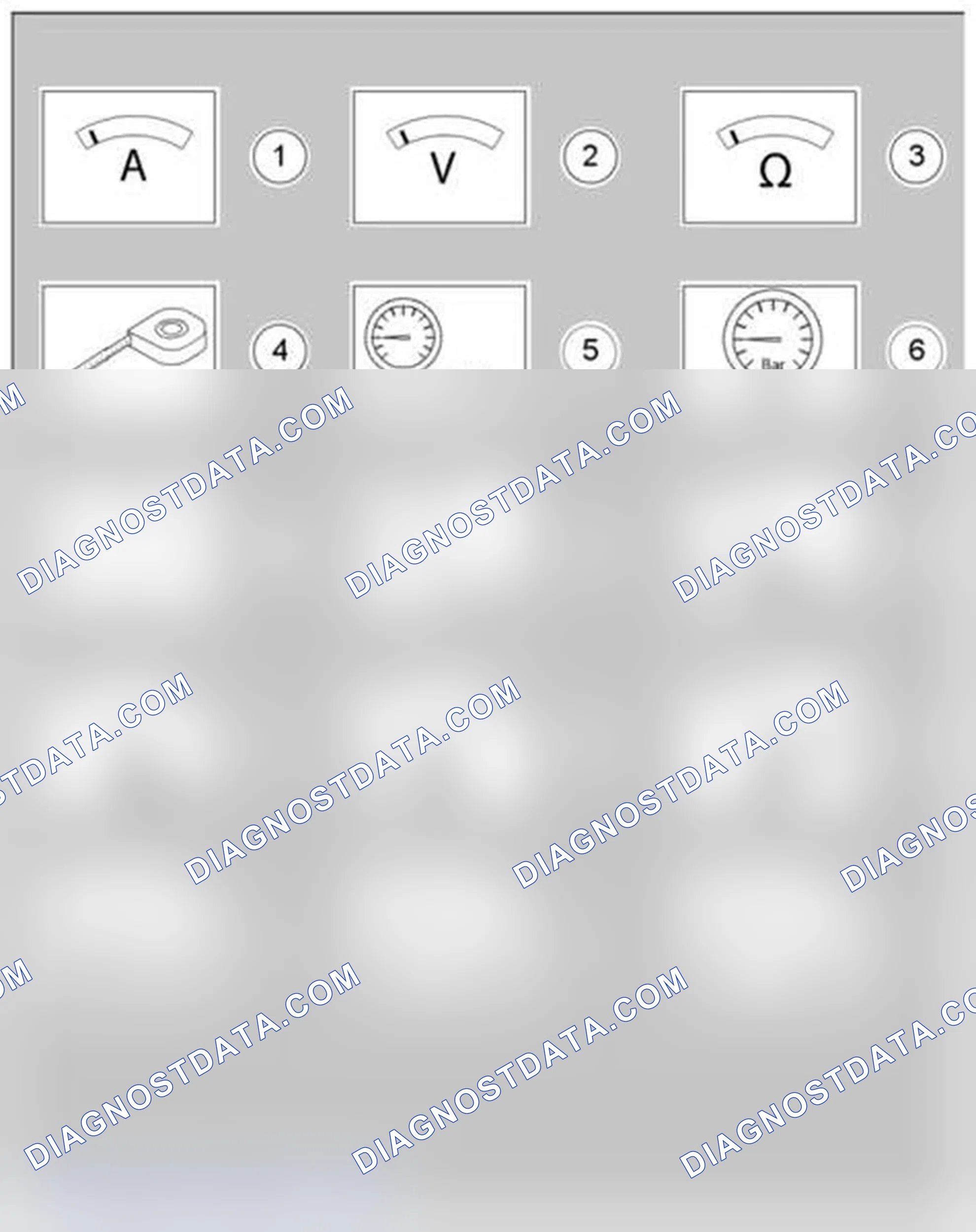 Scheme 11: Measurement Symbols
