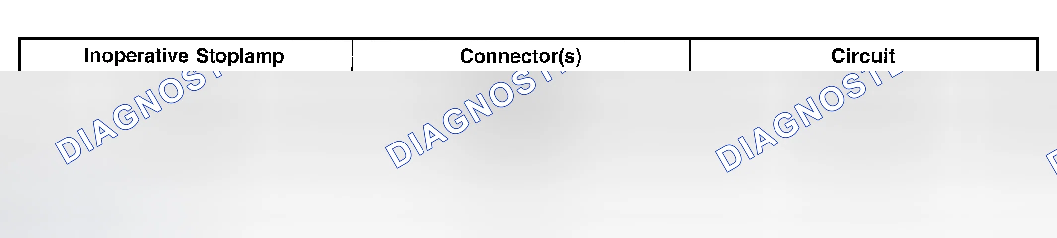 Scheme 24: Chart 2