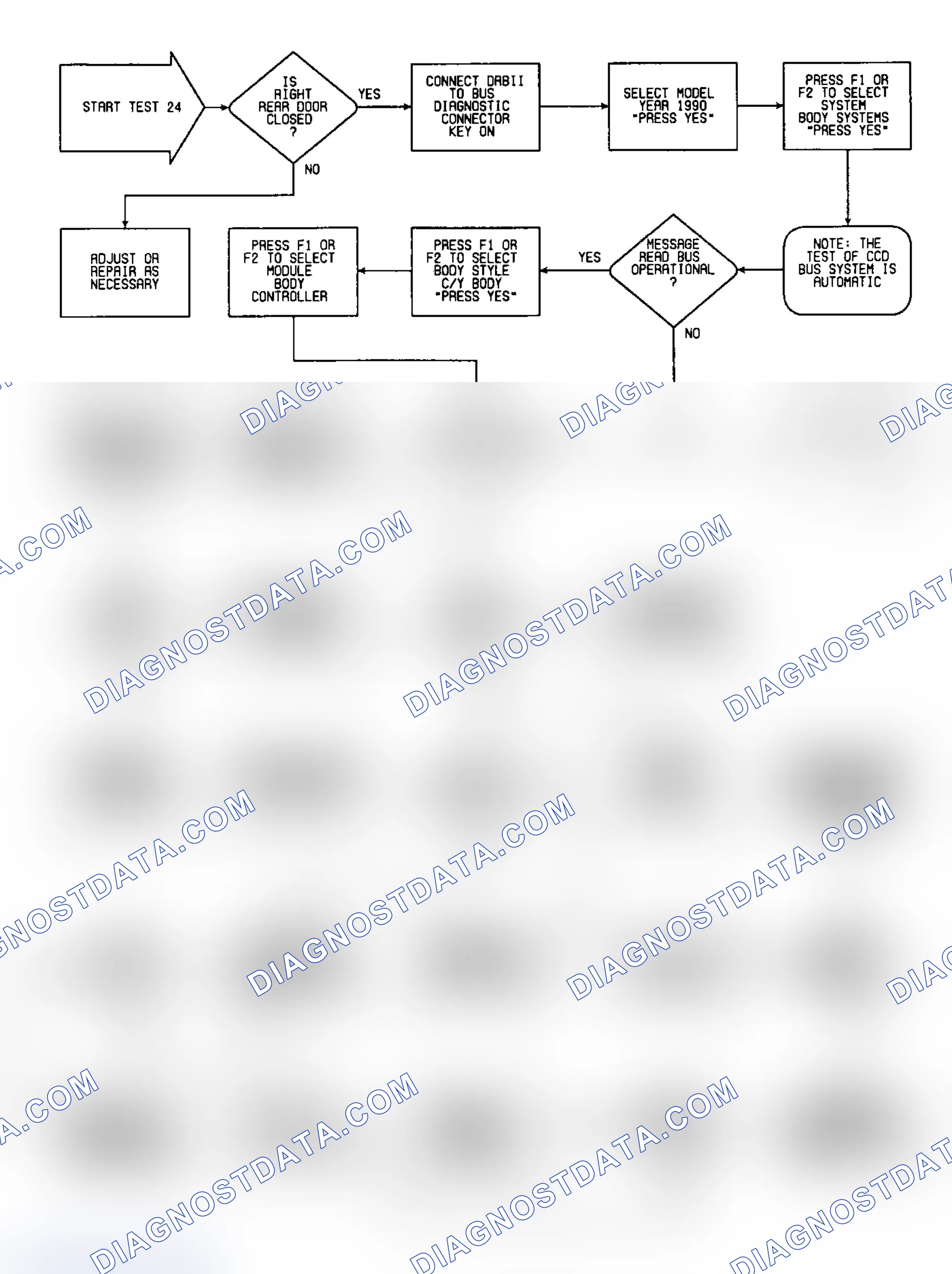 Scheme 178: Test 24: Flow Chart
