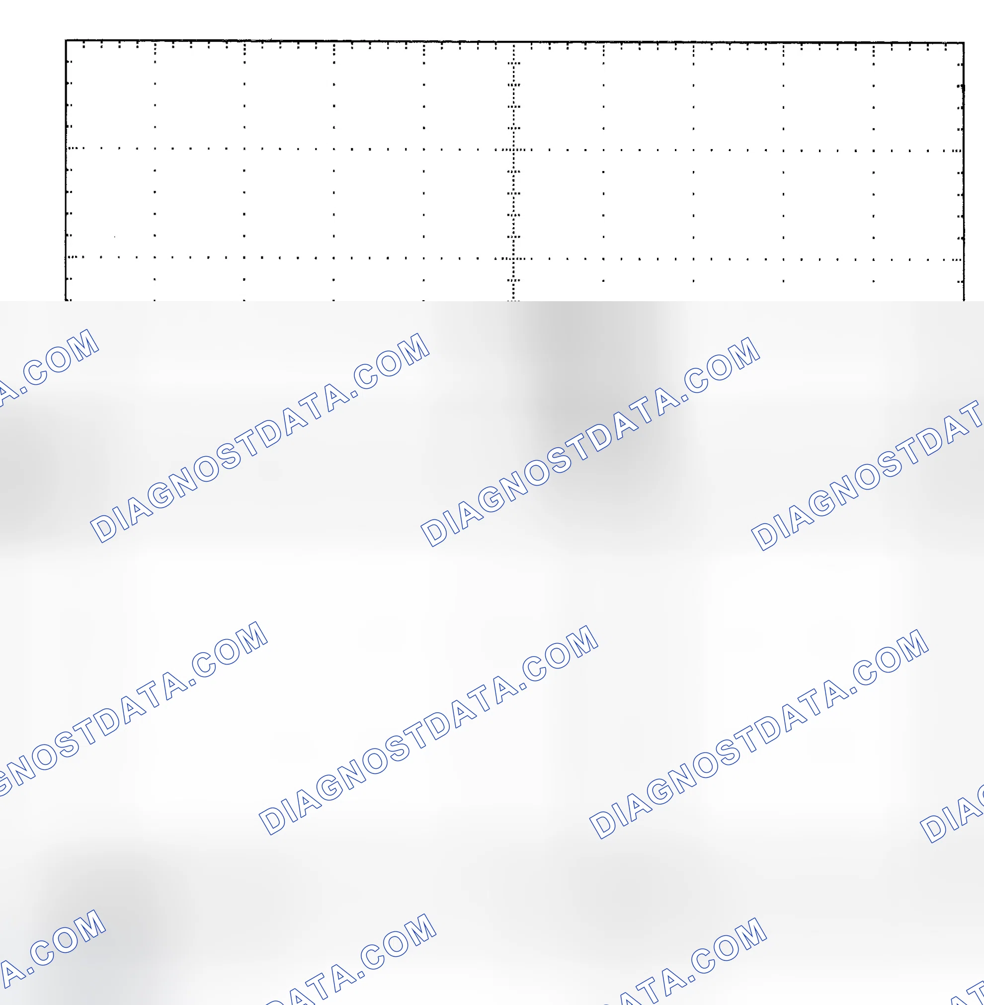 Scheme 25: Single Injector - Known Good - Voltage Pattern