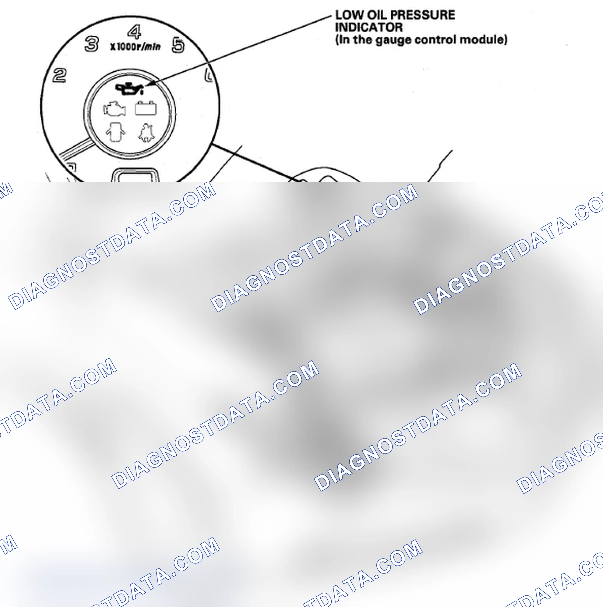 Scheme 2: Component Location Index