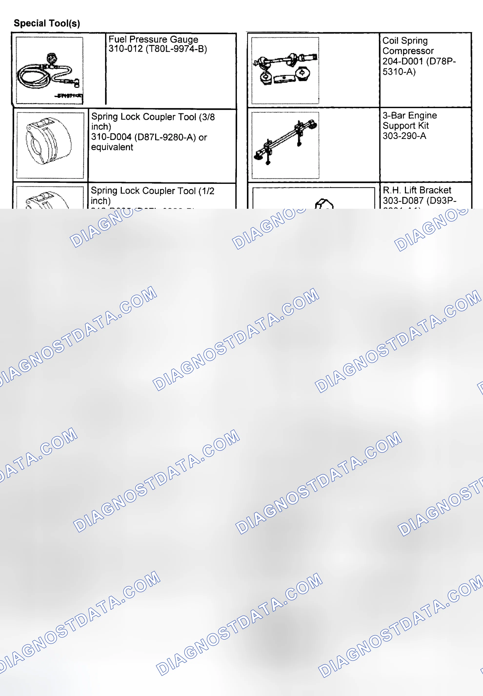 Scheme 38: SPECIAL TOOLS