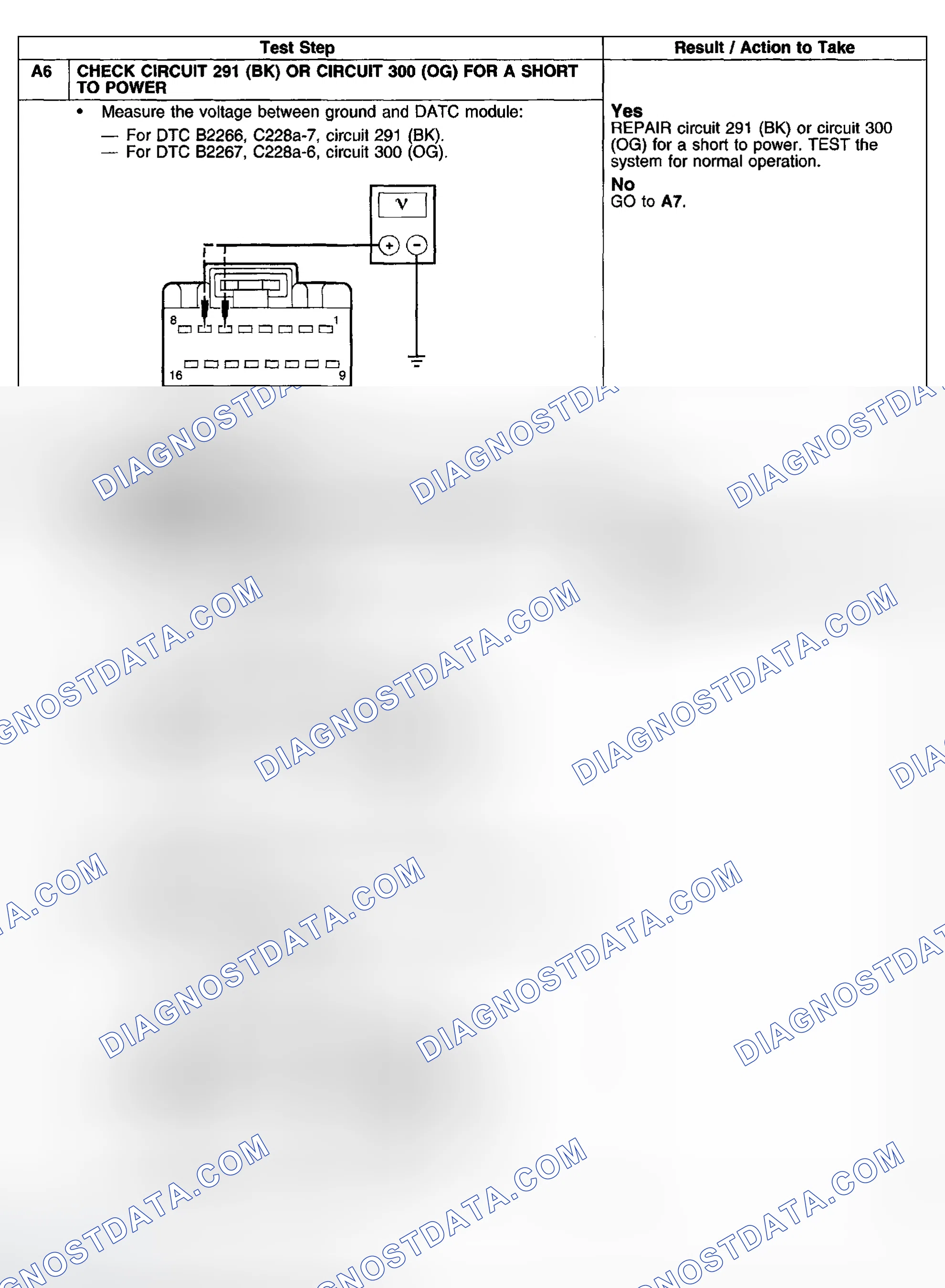 Scheme 139