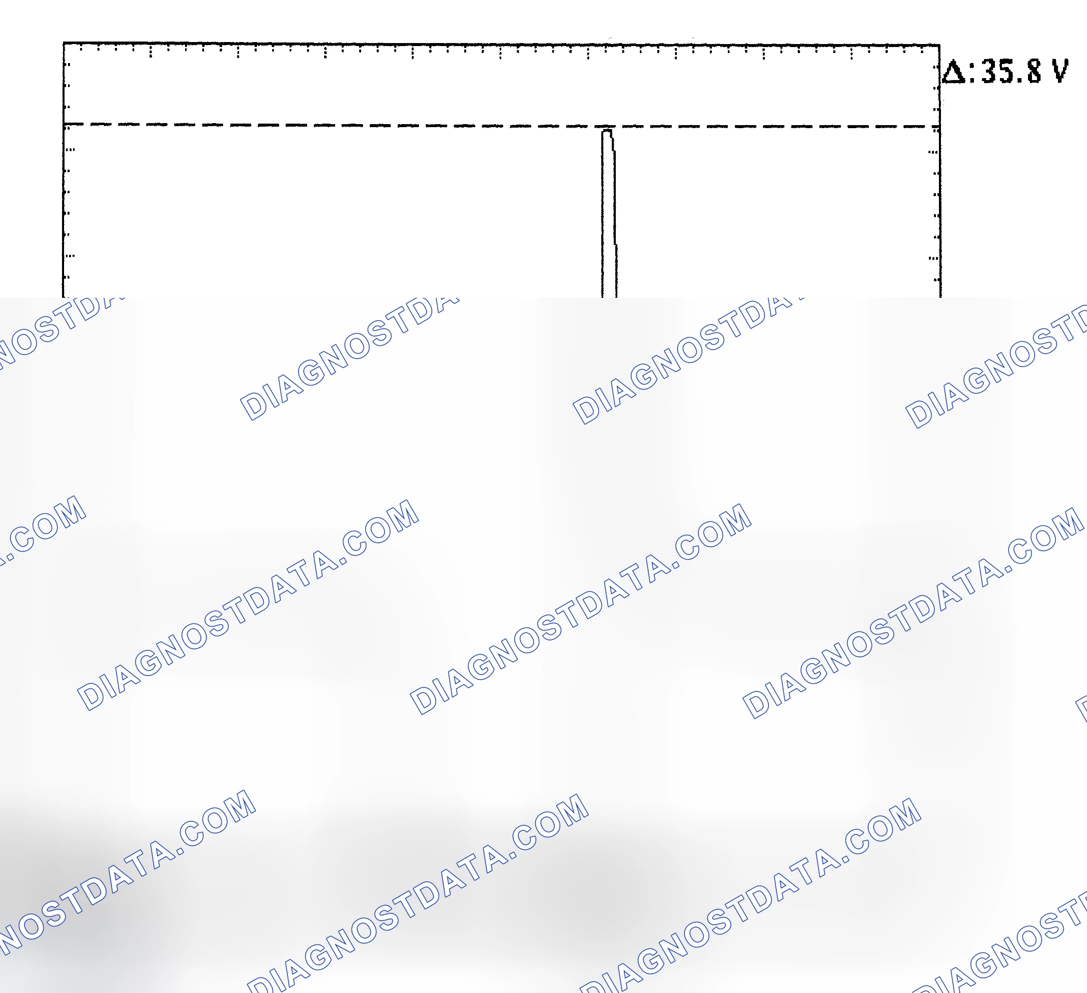 Scheme 28: Injector Bank - Known Good - Voltage Pattern