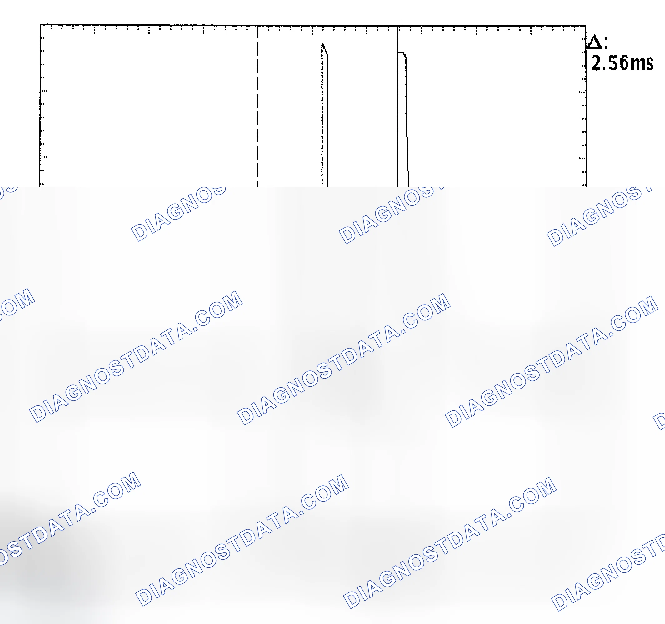 Scheme 27: Injector Bank - Known Good - Voltage Pattern