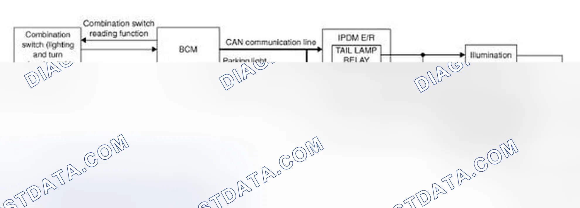Scheme 51: System Diagram