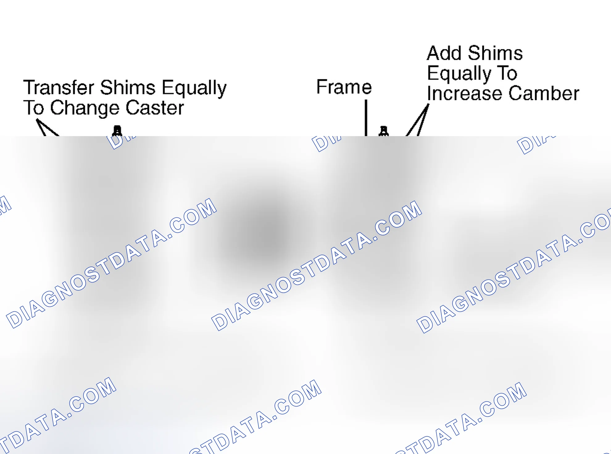 Scheme 7: Adjusting Caster & Camber (Astro, Commercial Van, Safari, Van, "S")