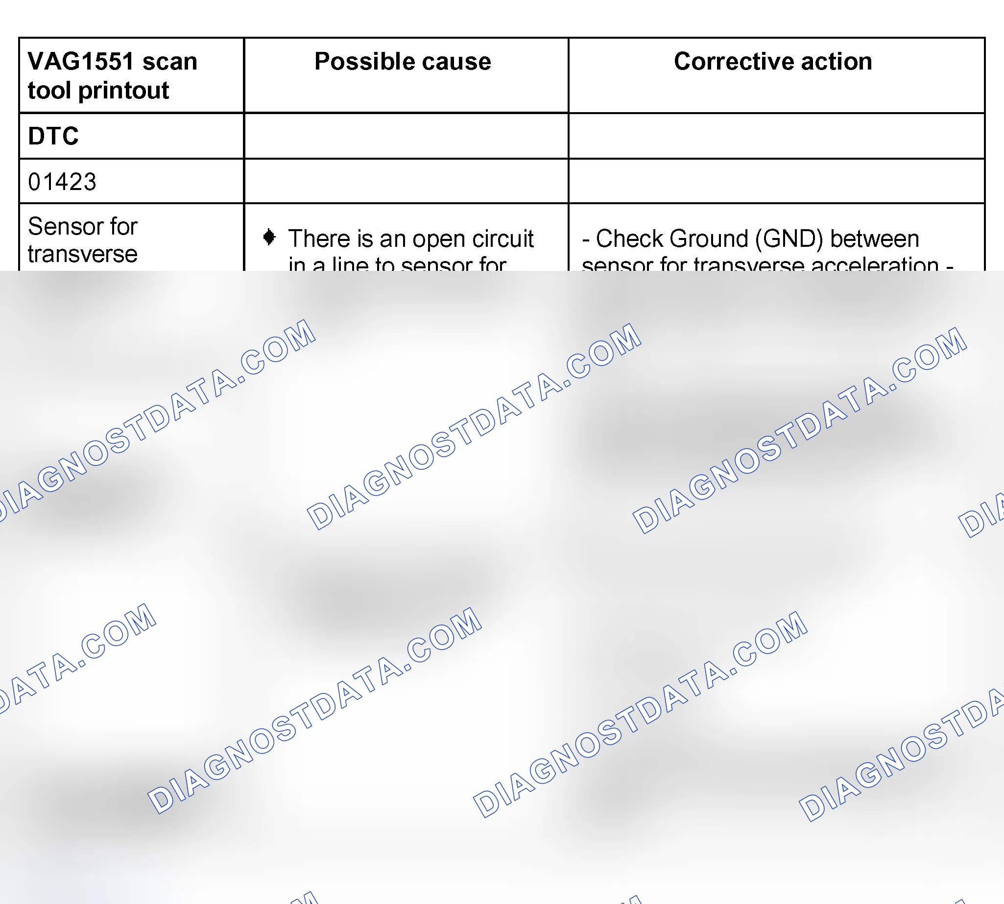 Scheme 302