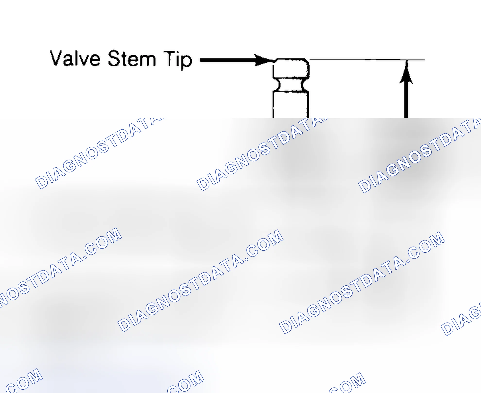 Scheme 20: Measuring Valve Stem Installed Height