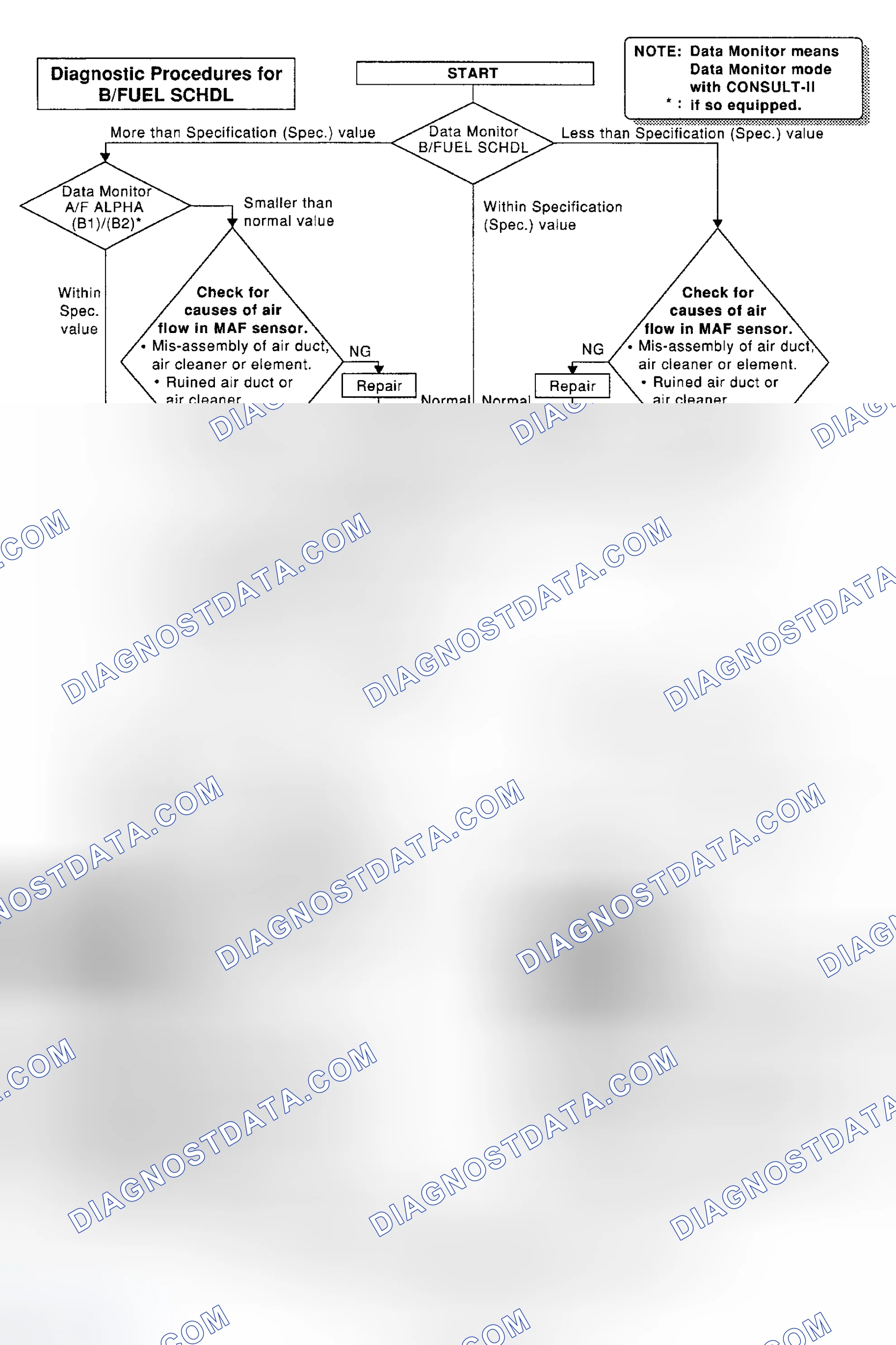 Scheme 16