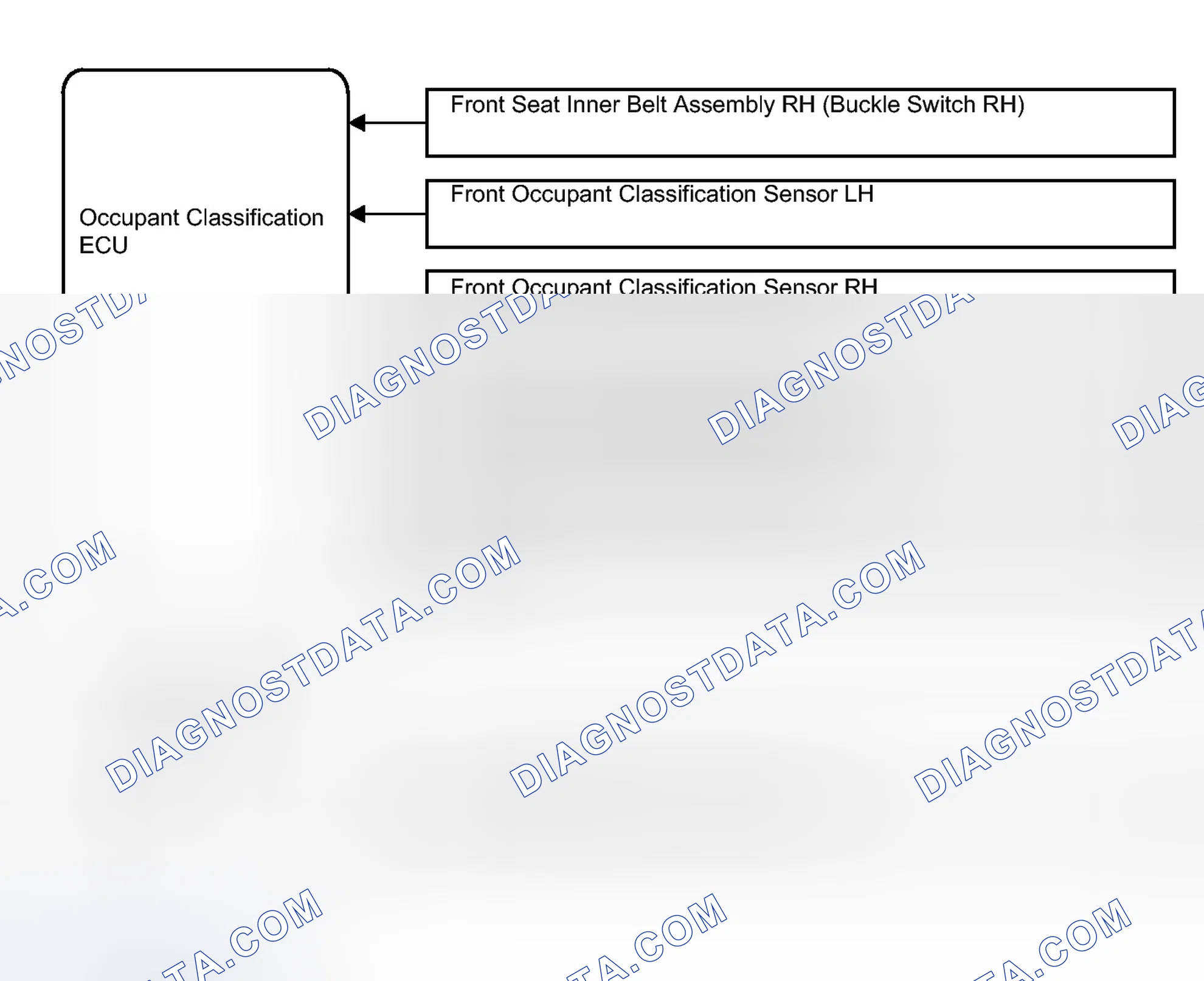 Scheme 275: SYSTEM DIAGRAM