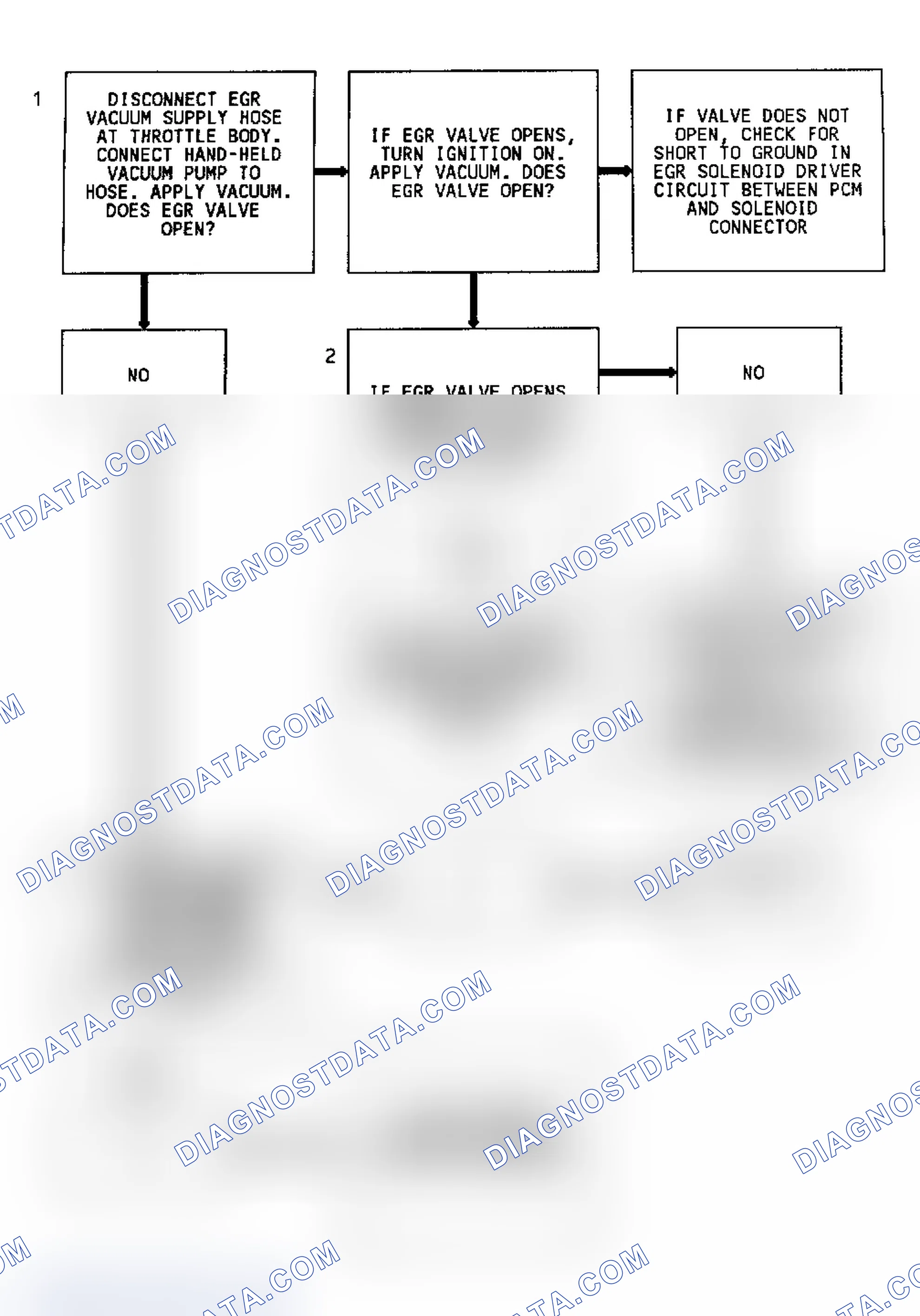 Scheme 67: Code 32, Schematic, EGR Sys Error