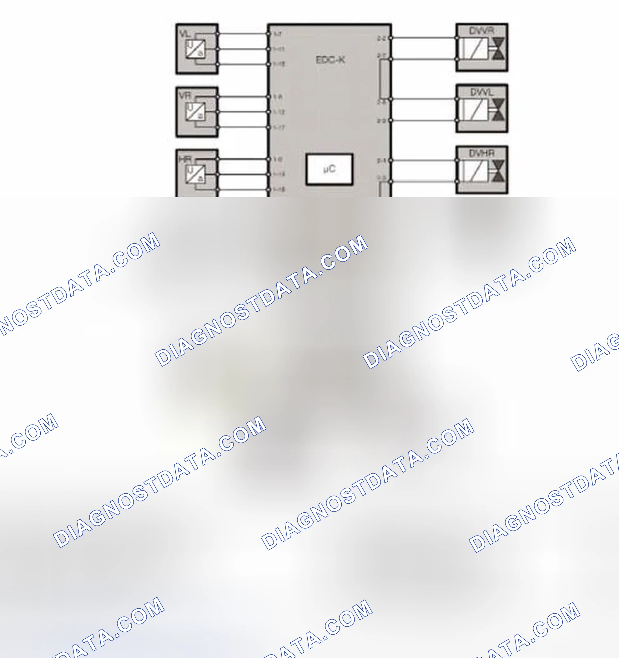 Scheme 1: EDC-K Electronic System Overview