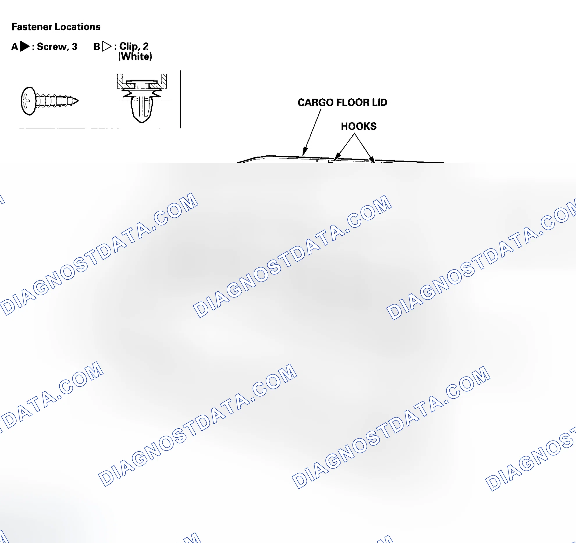 Scheme 3: Trim Removal/Installation - Cargo Area