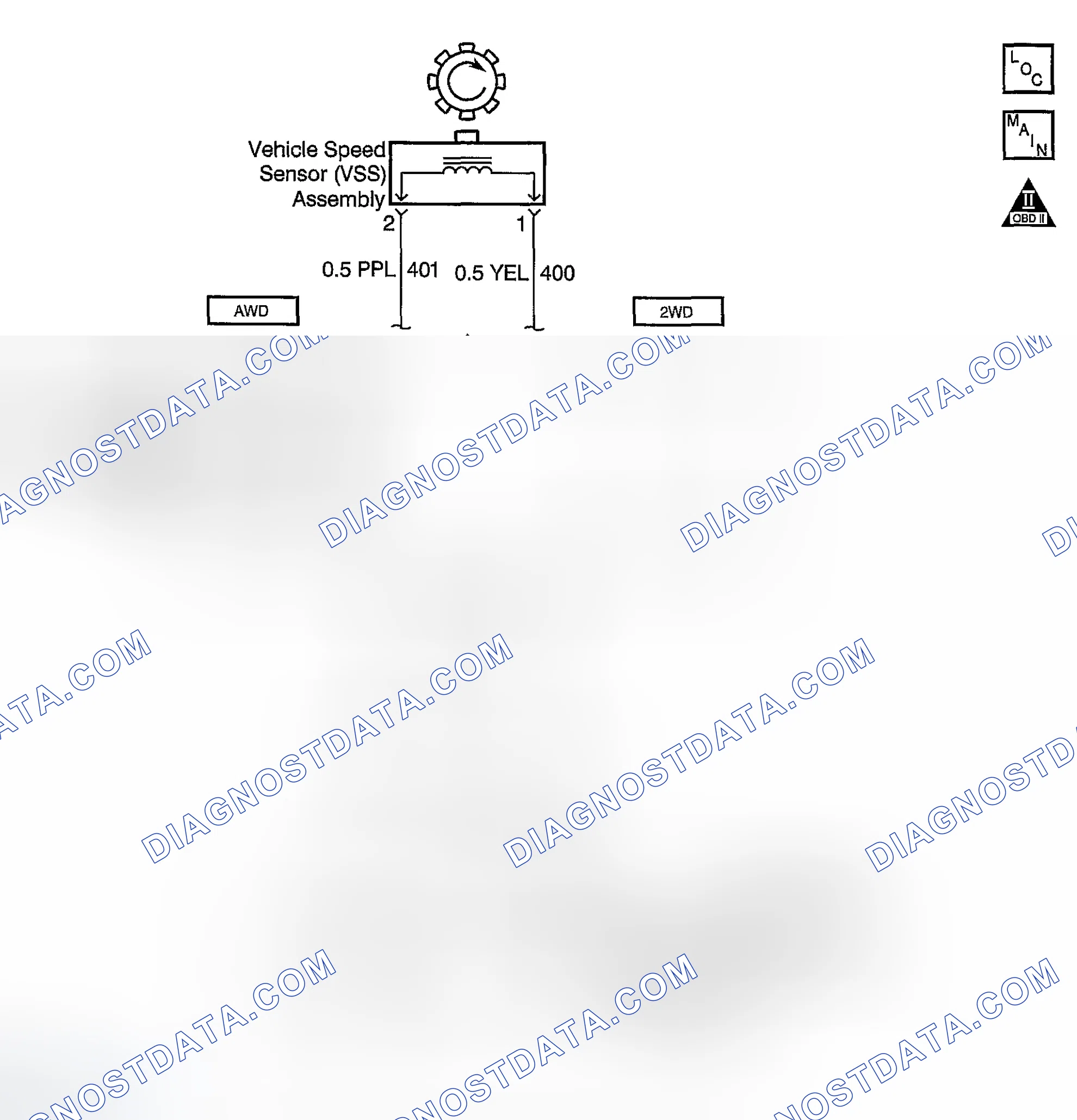 Scheme 322: DTC P0503: Large Drop In Vehicle Speed