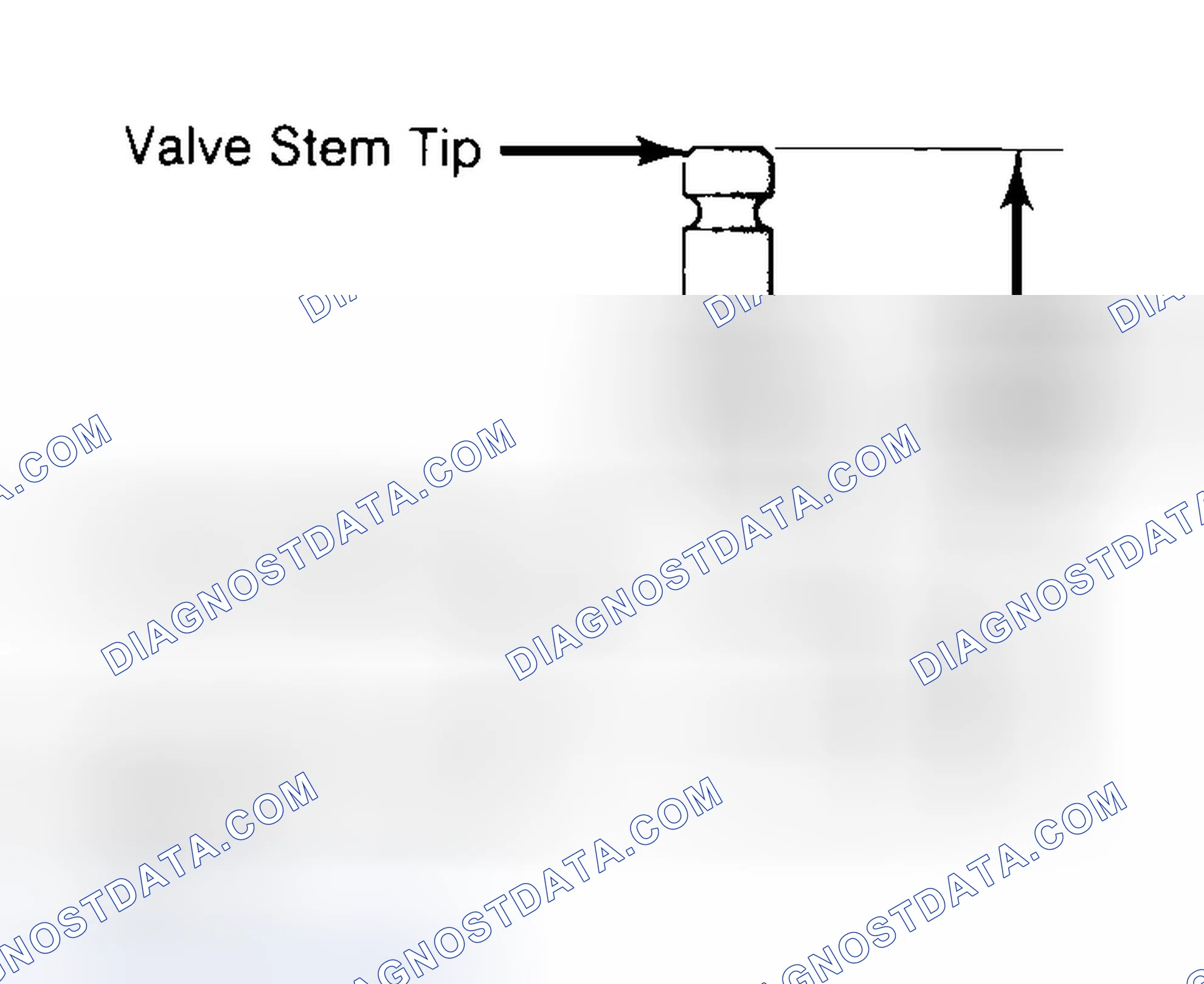 Scheme 20: Measuring Valve Stem Installed Height