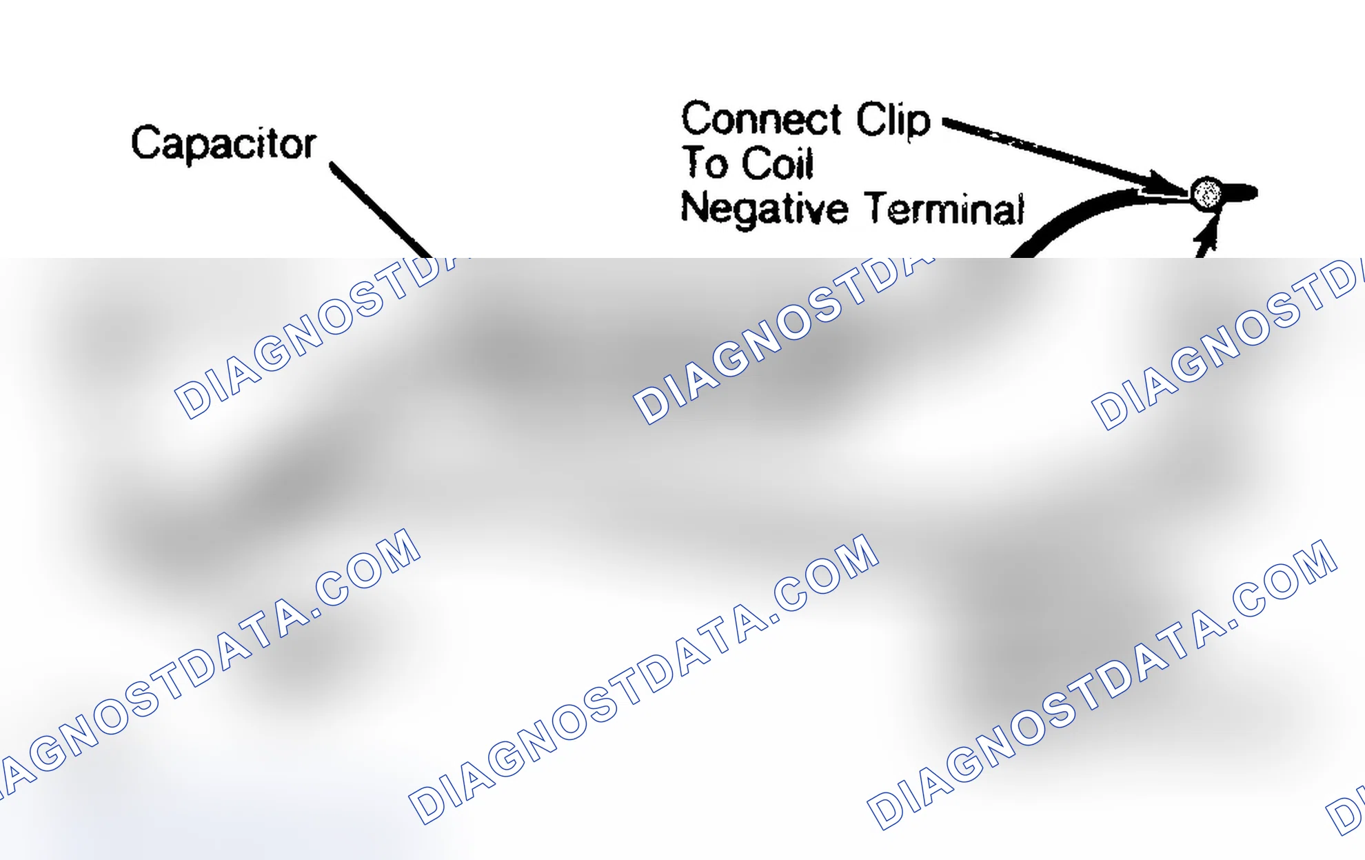 Scheme 270: Failure To Start Test
