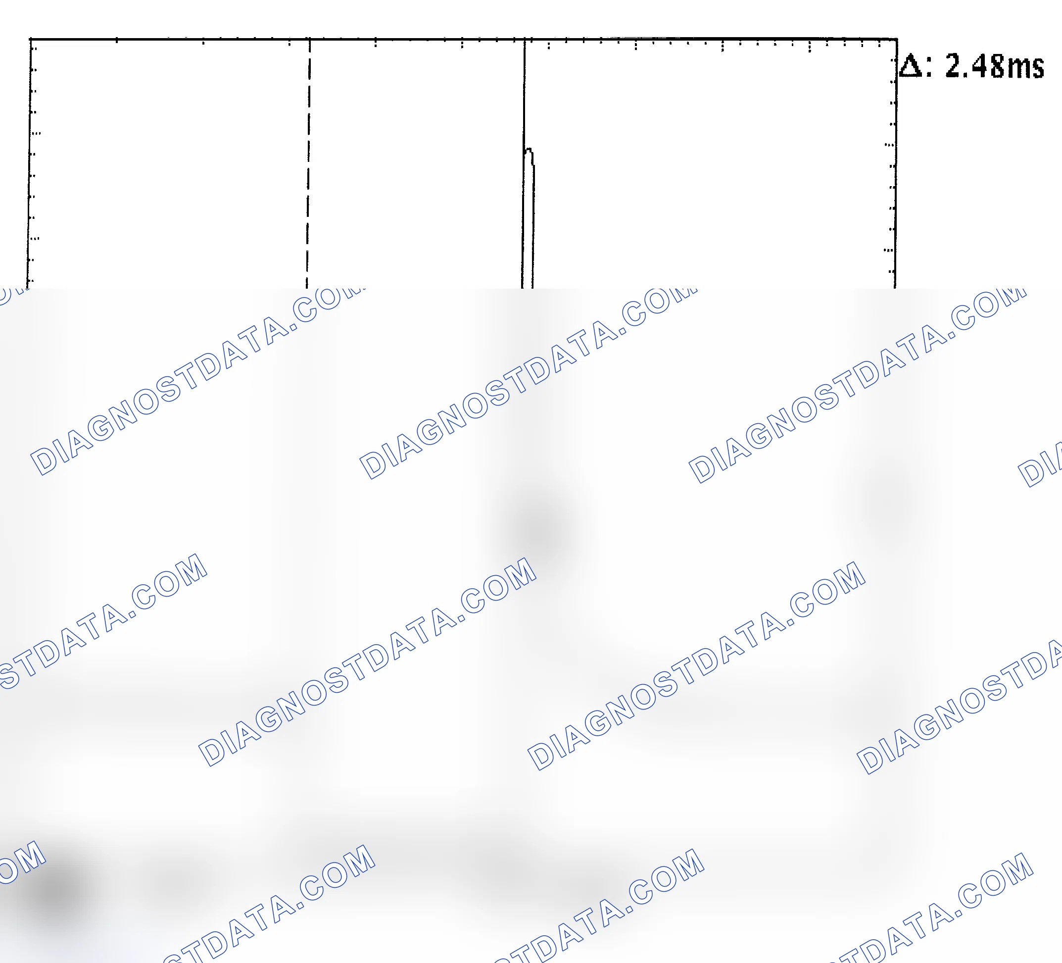 Scheme 24: Injector Bank - Known Good - Voltage Pattern