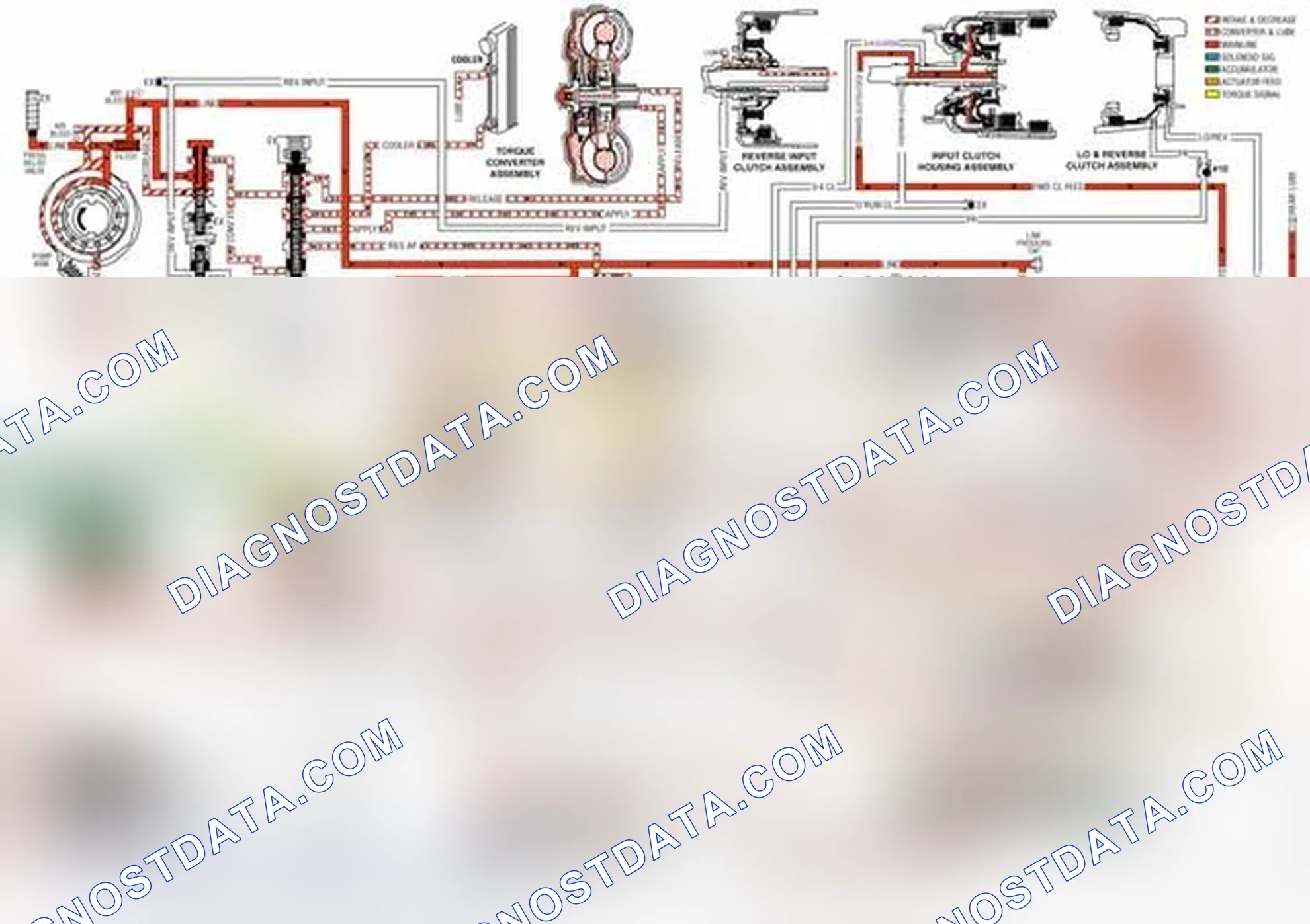 Scheme 16: Overdrive Range, Second Gear