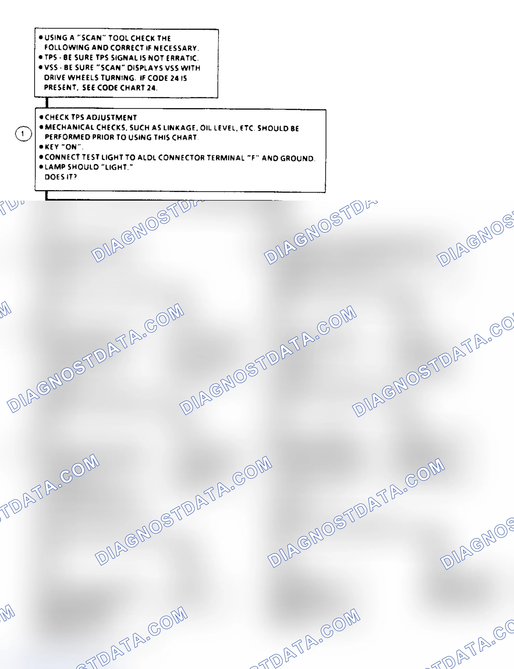 Scheme 189