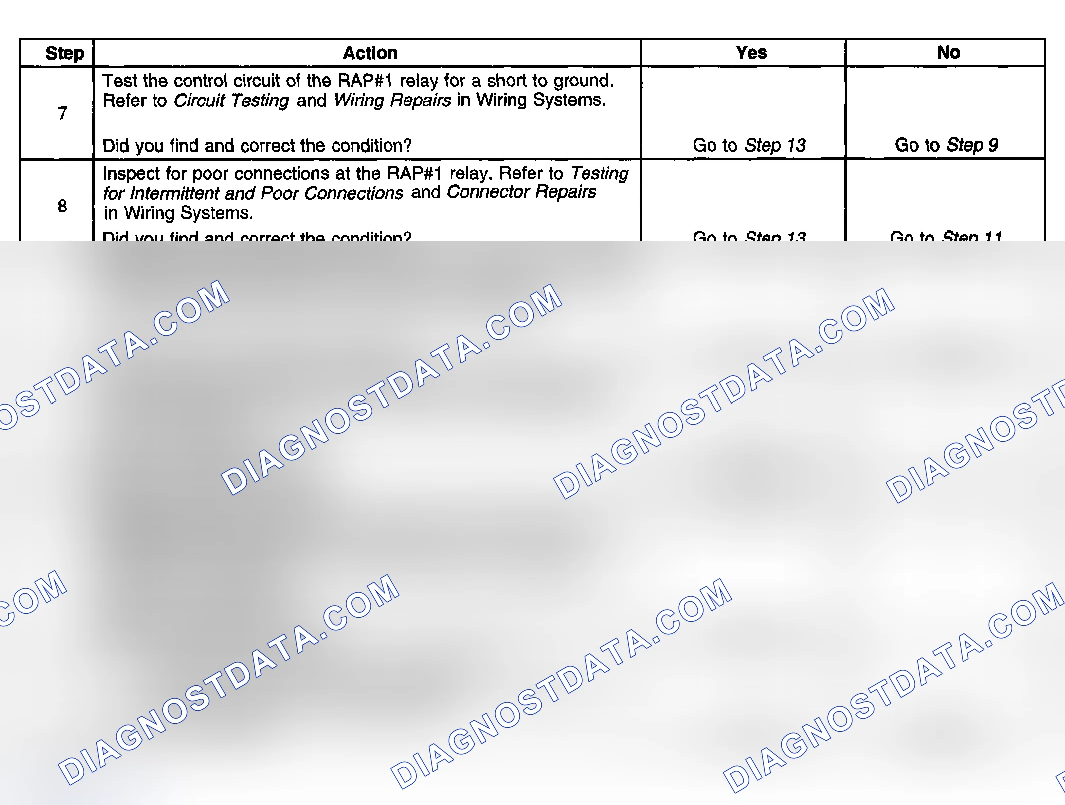 Scheme 44