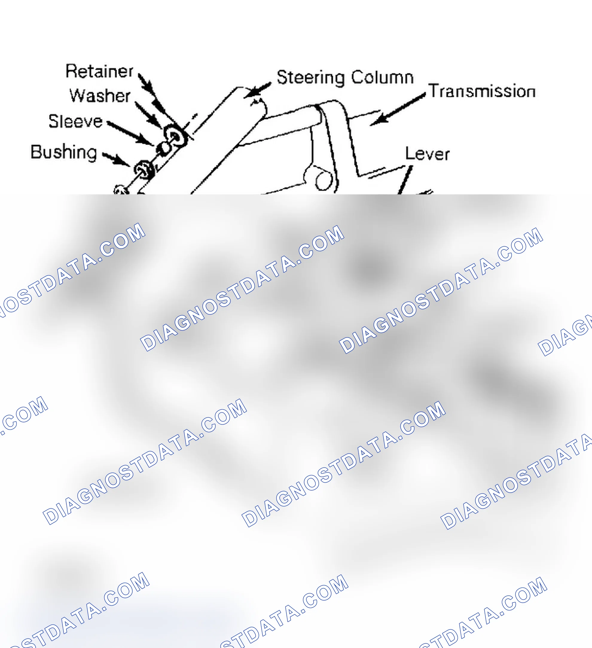 Scheme 60: Column Shift, Rod Type (RWD Models)