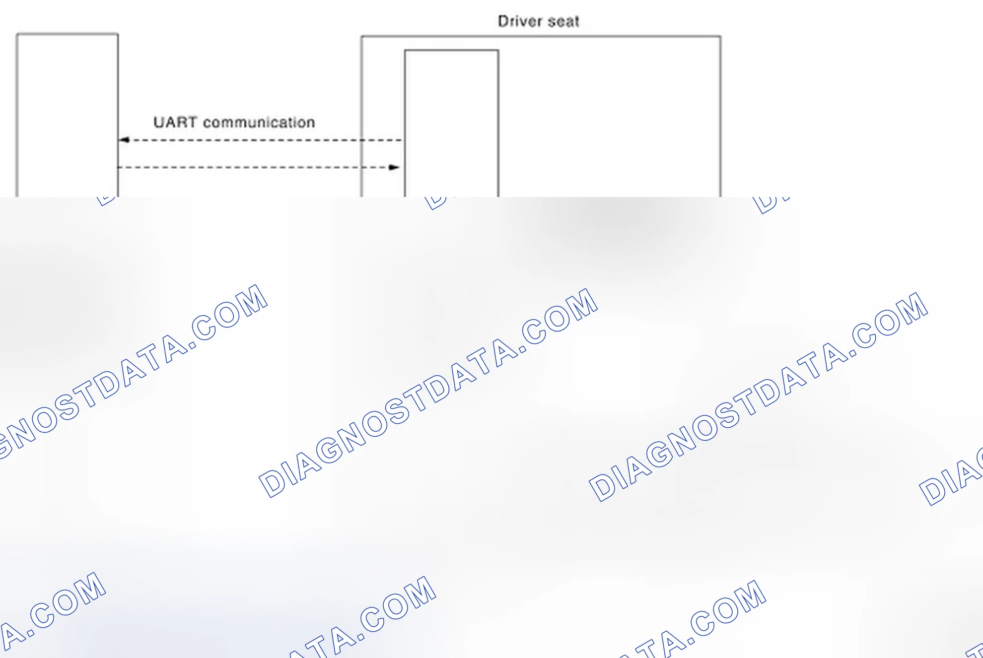 Scheme 155: EXIT ASSIST FUNCTION: System Diagram