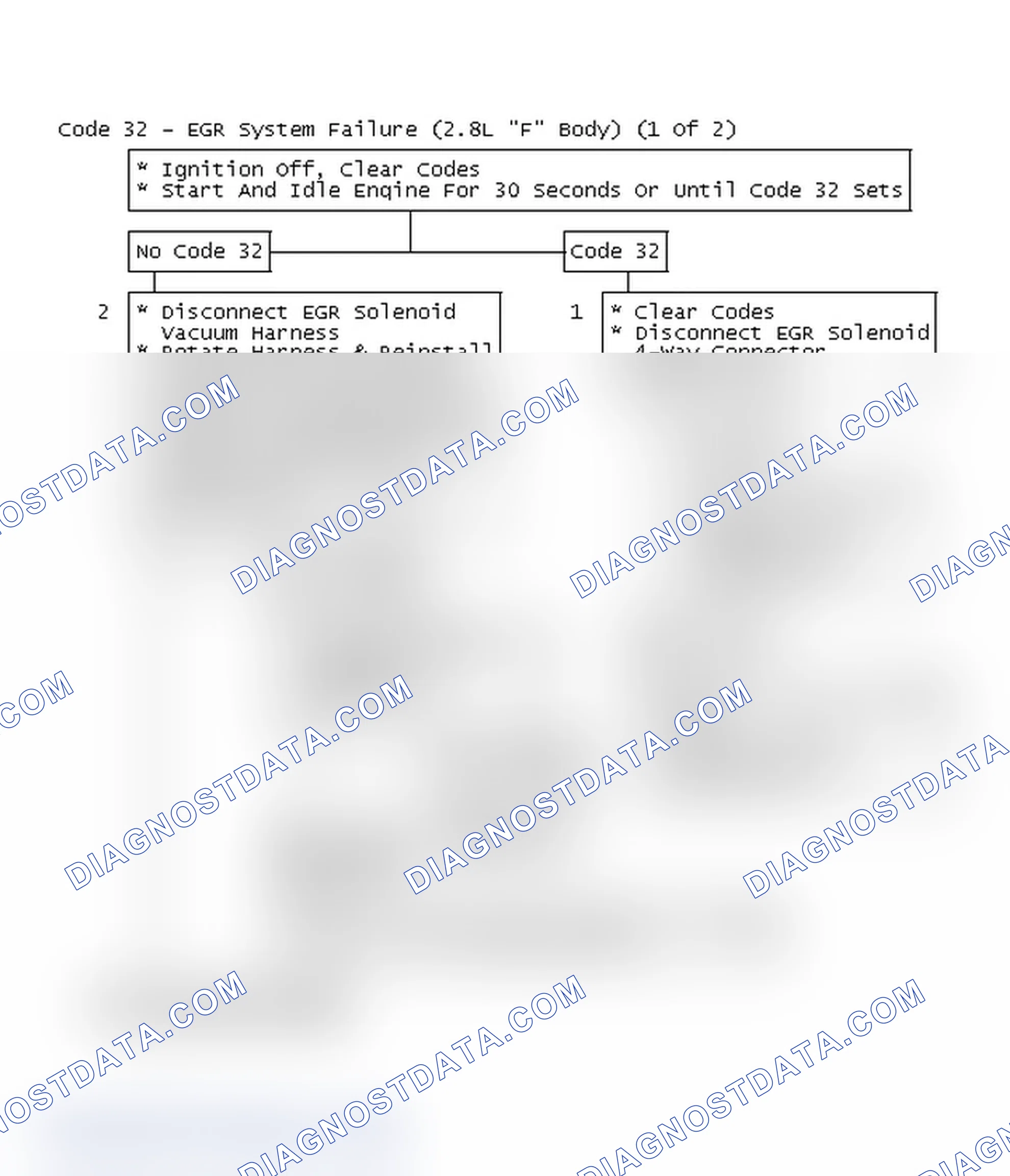 Scheme 404: Code 32 Flow Chart - EGR System Failure (2.8L "F" Body) (1 Of 2)