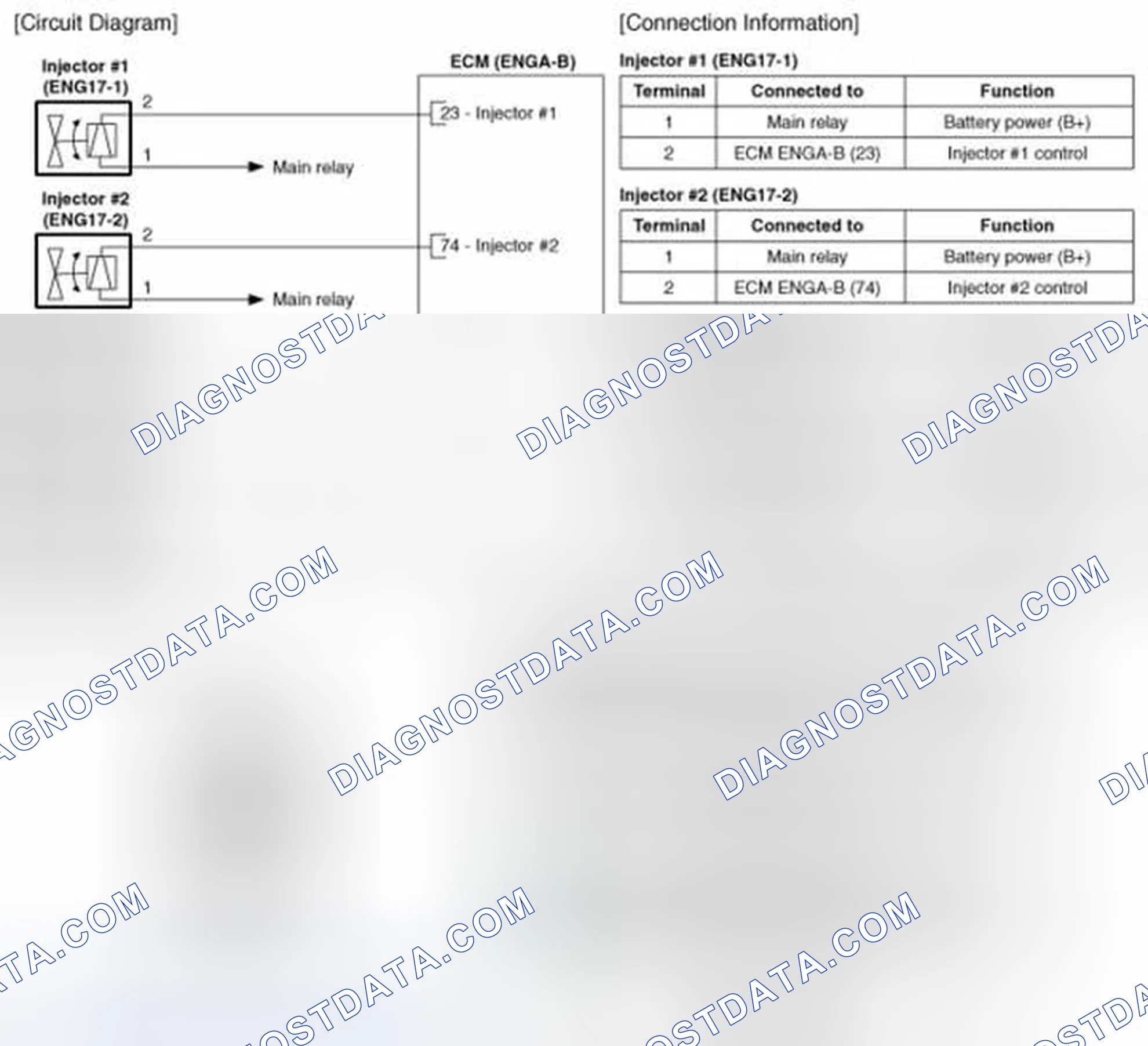 Scheme 181: (A/T)