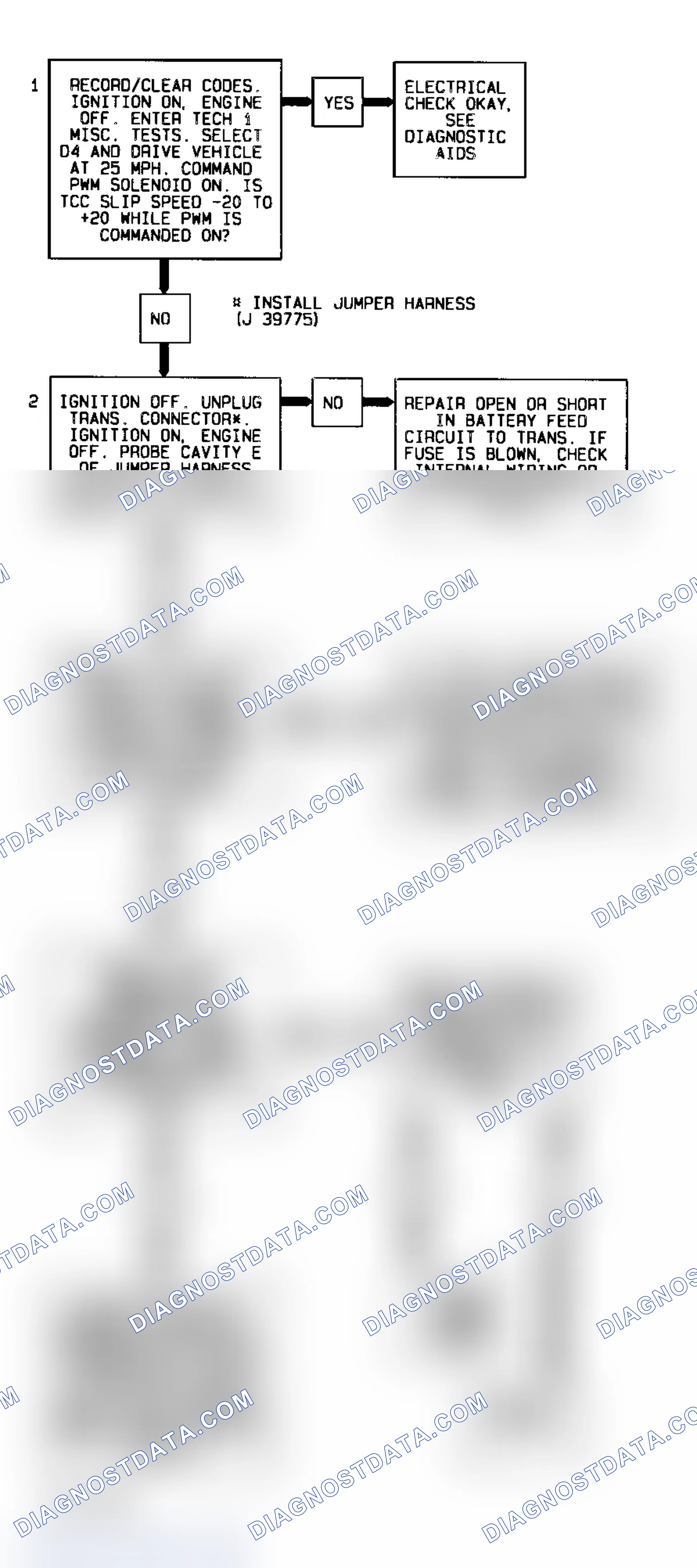 Scheme 328: Code P1860, Flow Chart (4.3L S & T Series) Courtesy of General Motors Corp.
