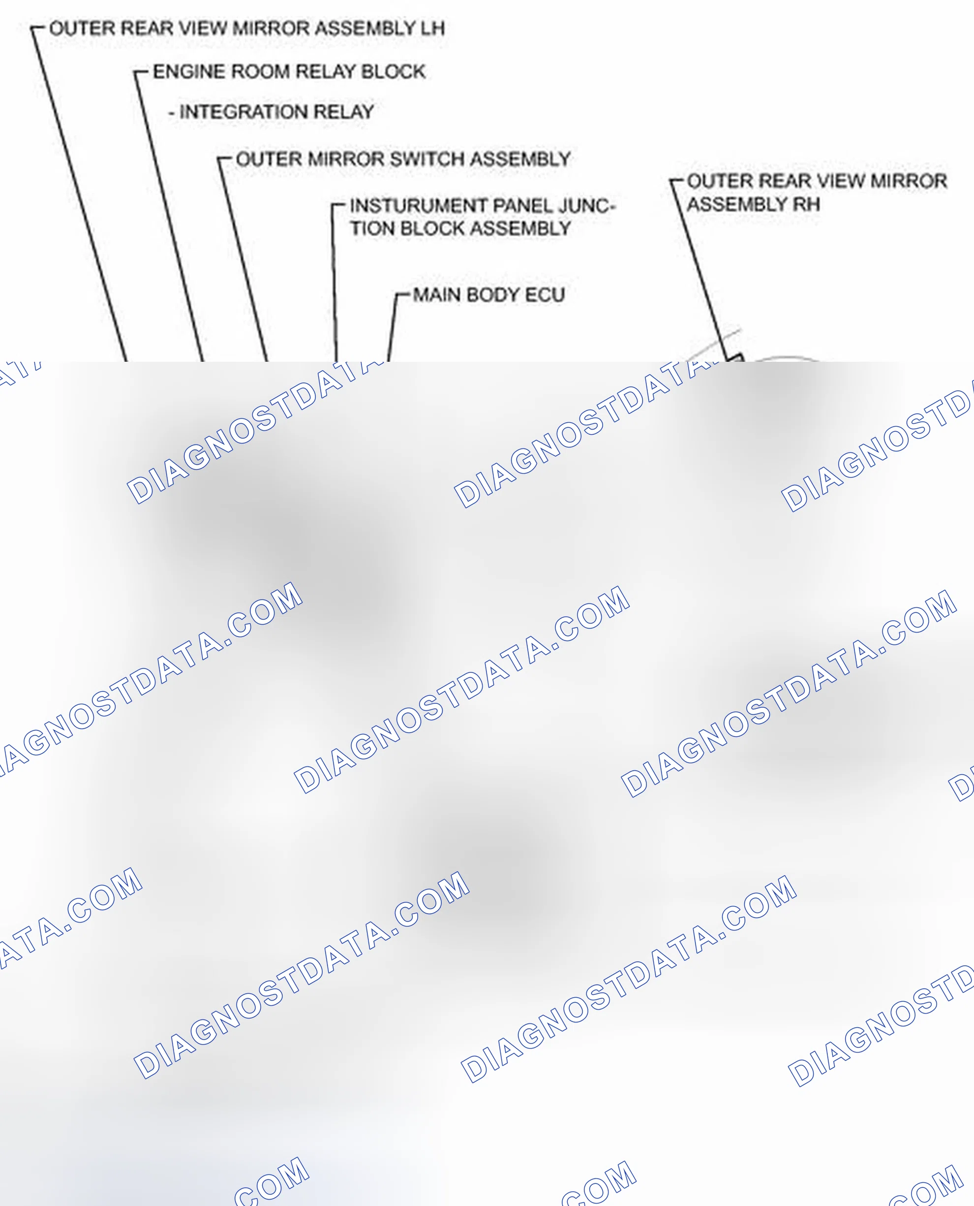 Scheme 47: ILLUSTRATION