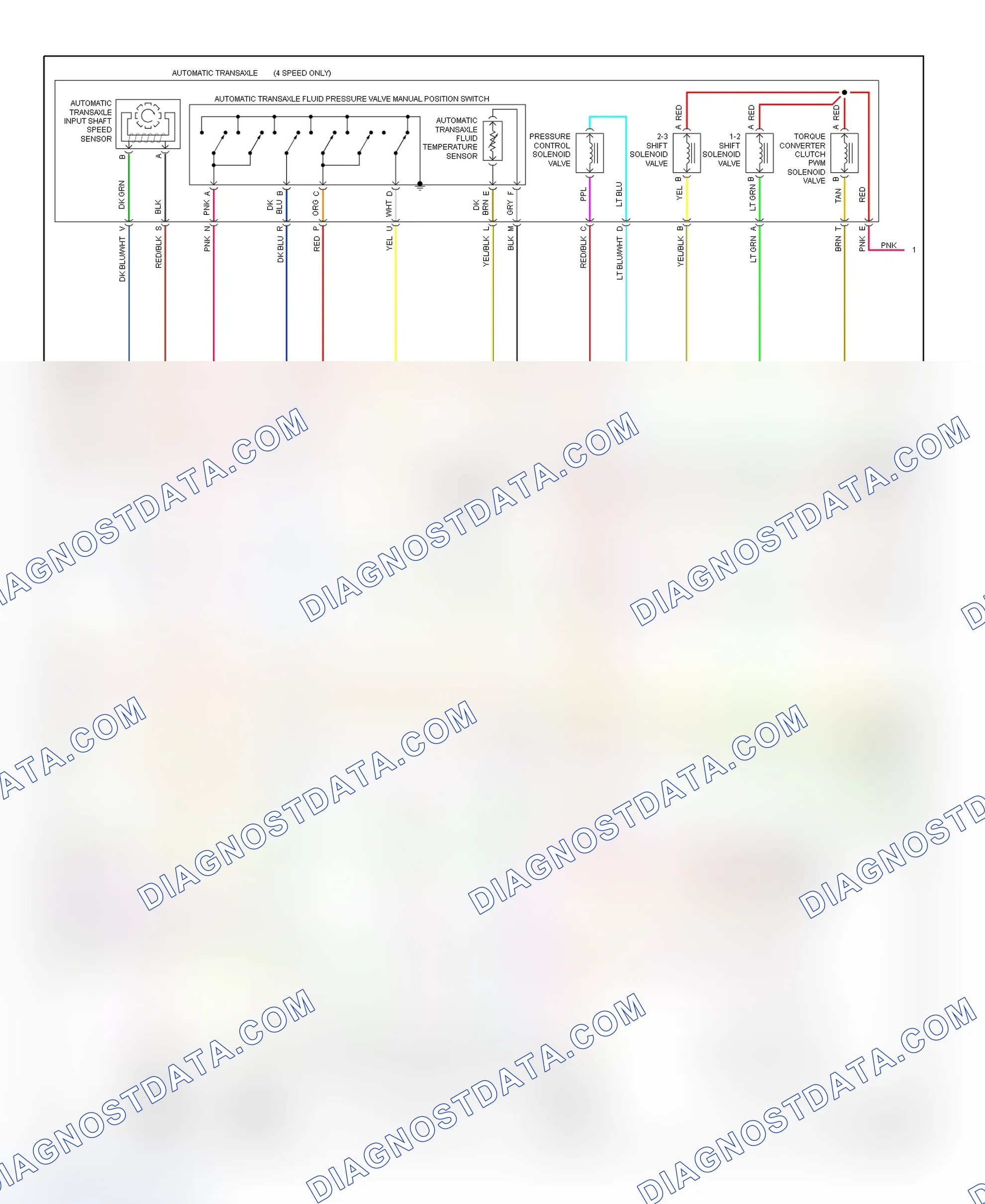 Scheme 41: PCM Wiring Diagram (Cavalier & Sunfire - 2.2L Gasoline - 2 Of 3)