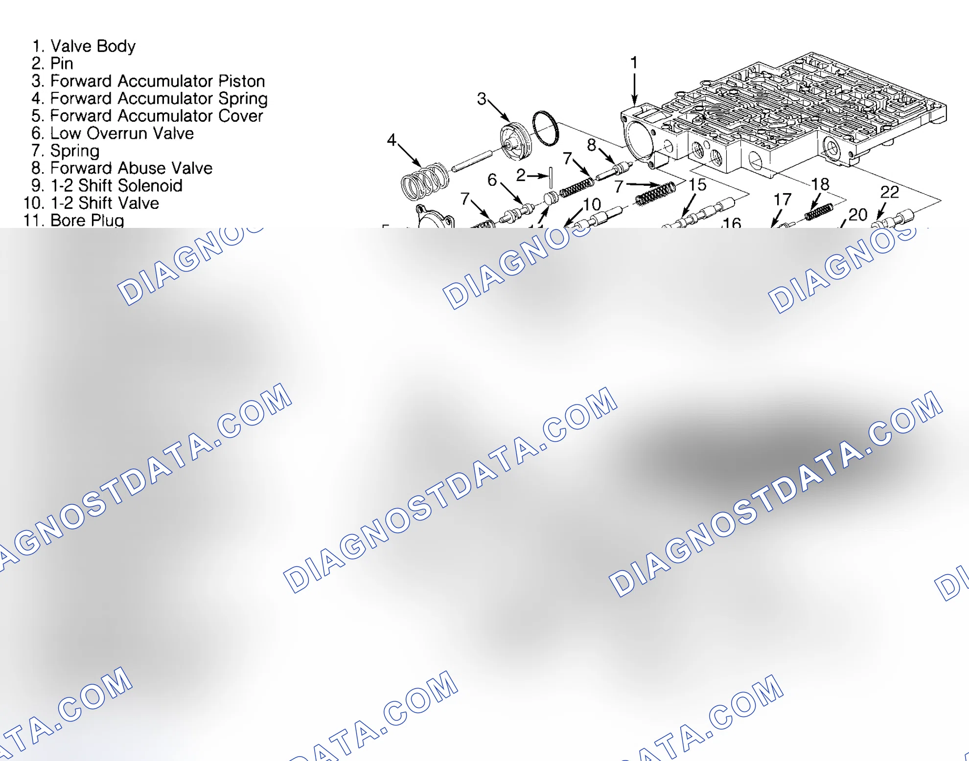 Scheme 62: Reassembly