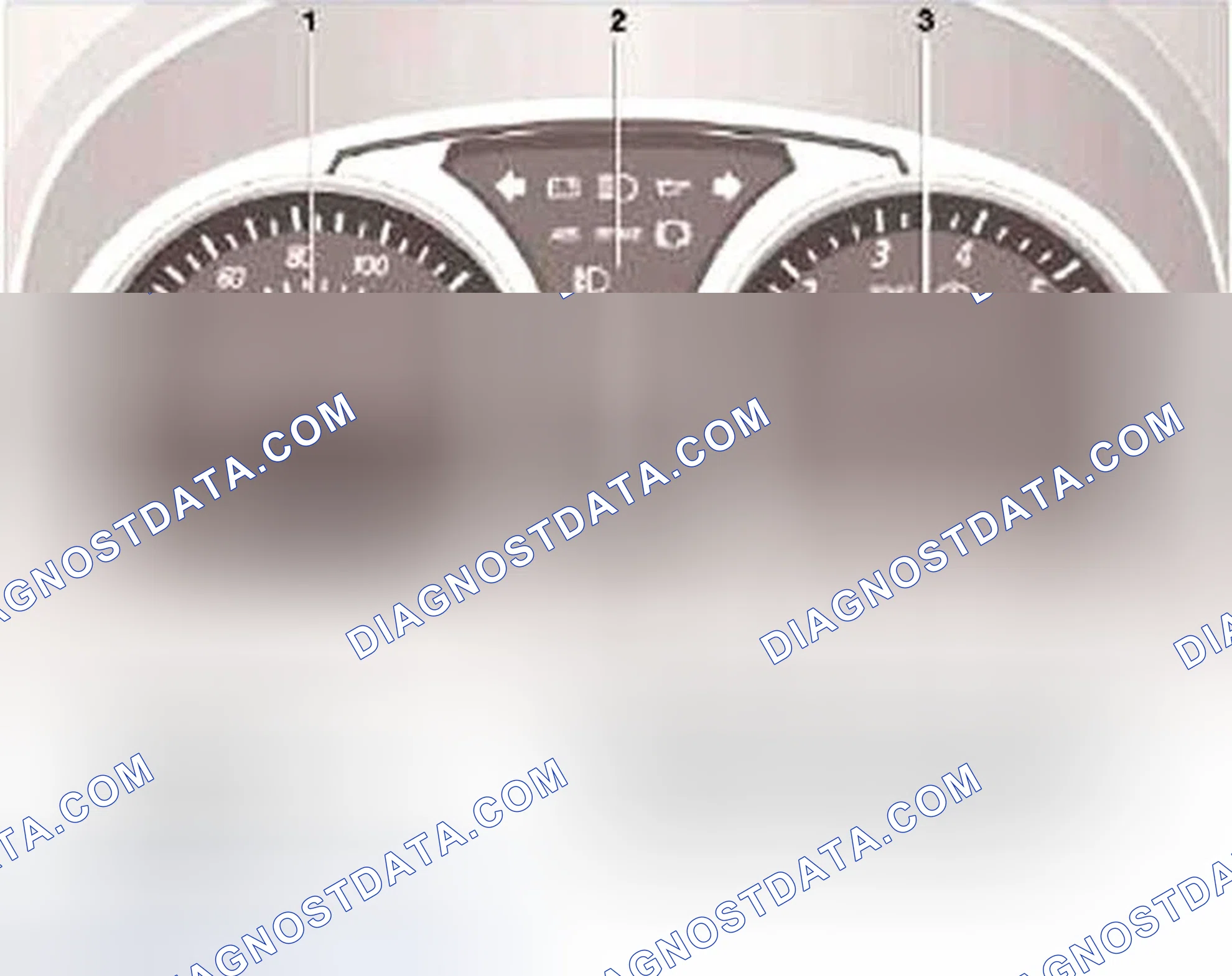 Scheme 6: Resetting Service Interval Indicator
