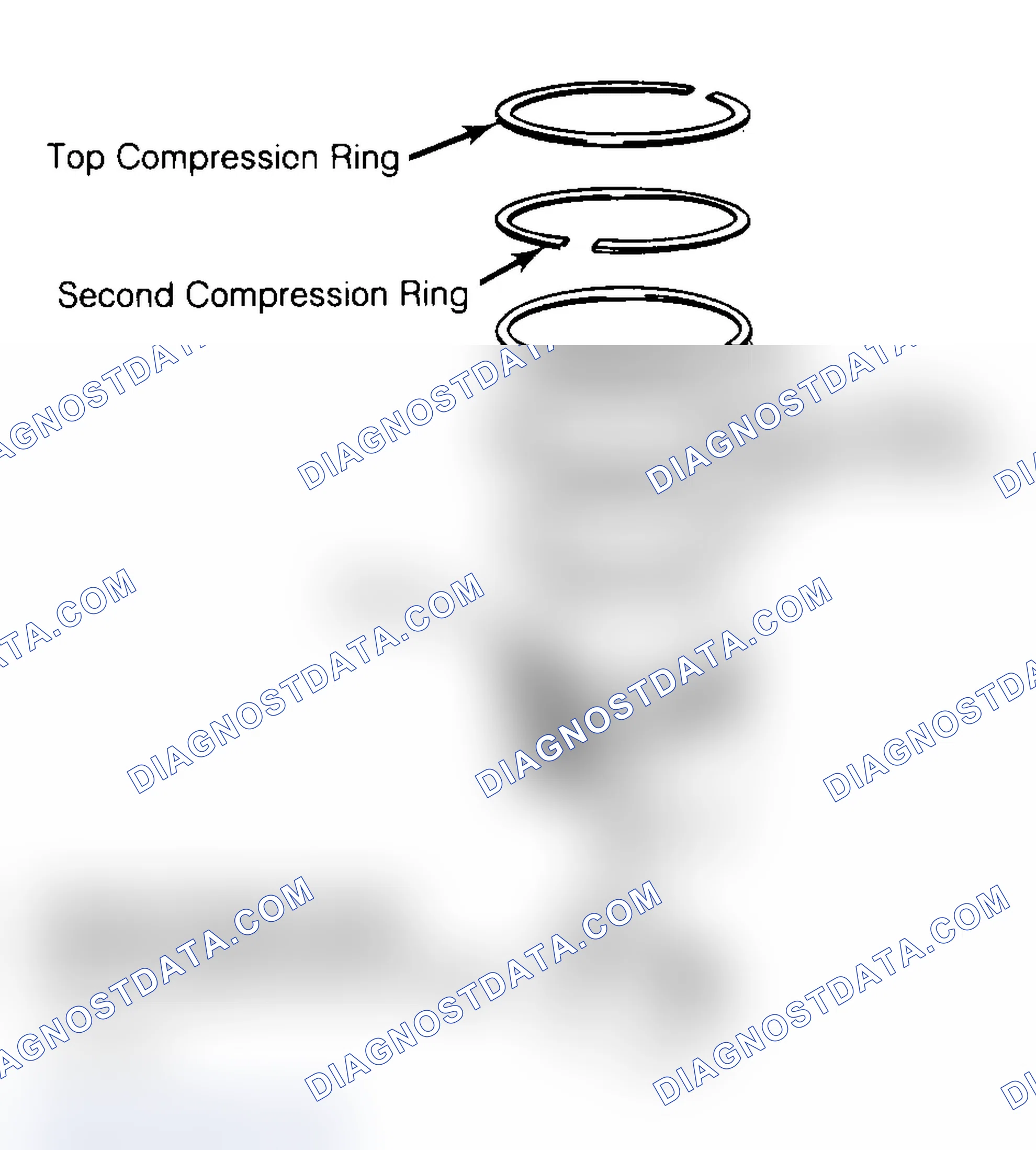 Scheme 18: Positioning Typical Piston Ring End Gap