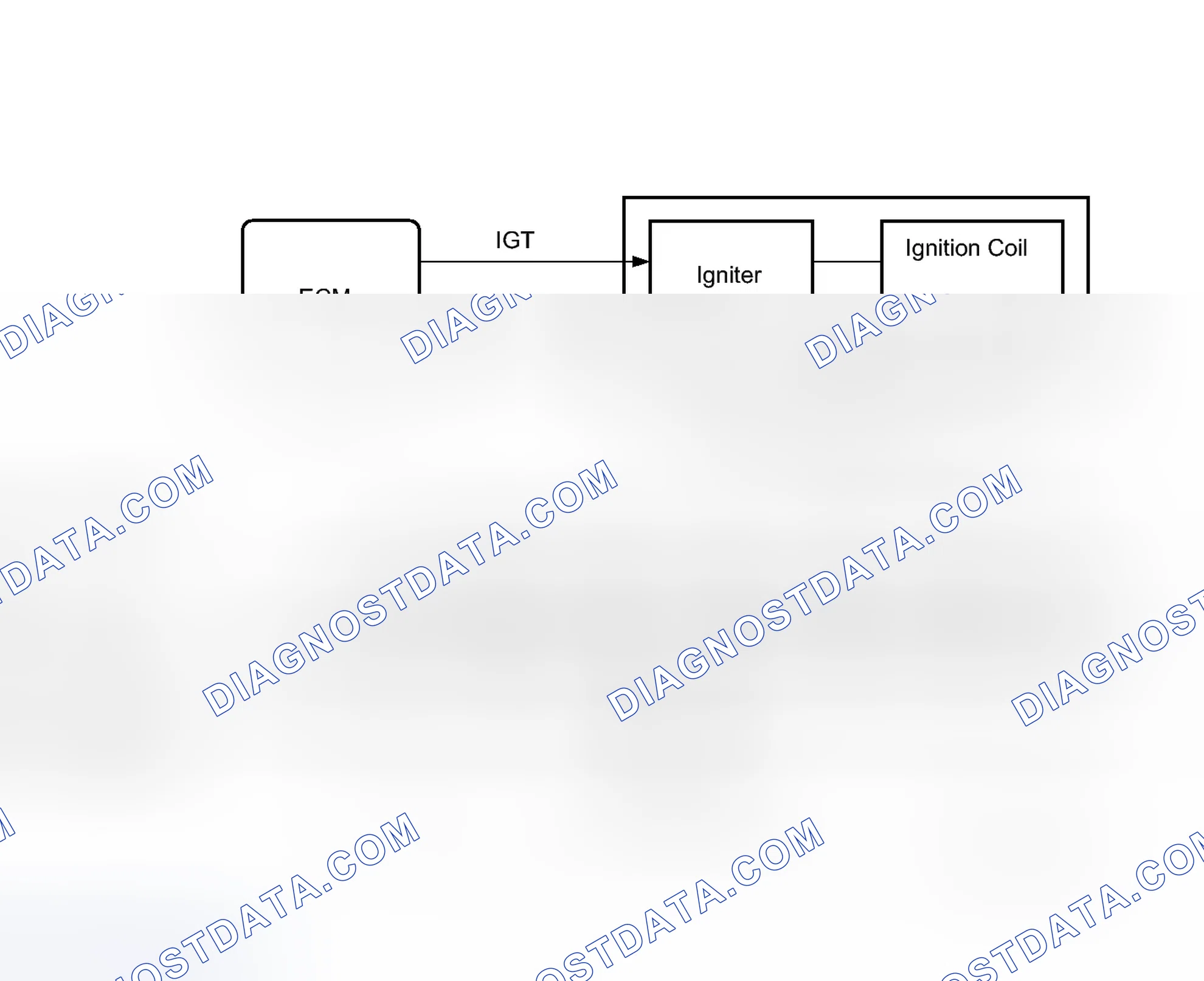 Scheme 135: MONITOR DESCRIPTION