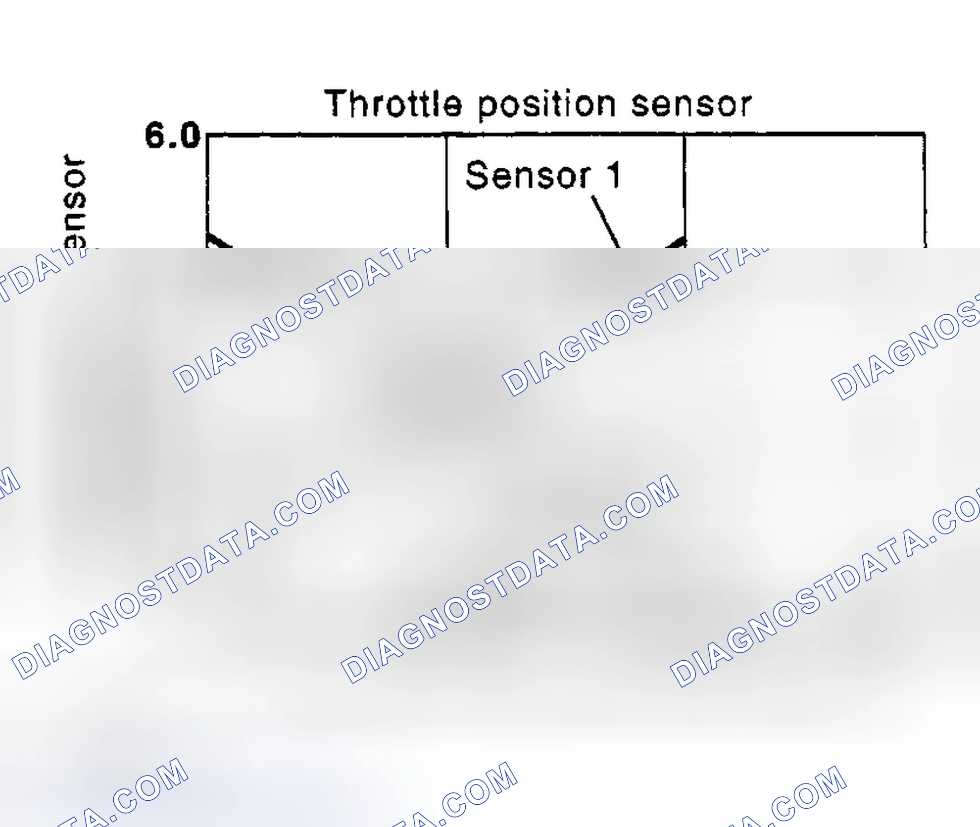 Scheme 1: Description