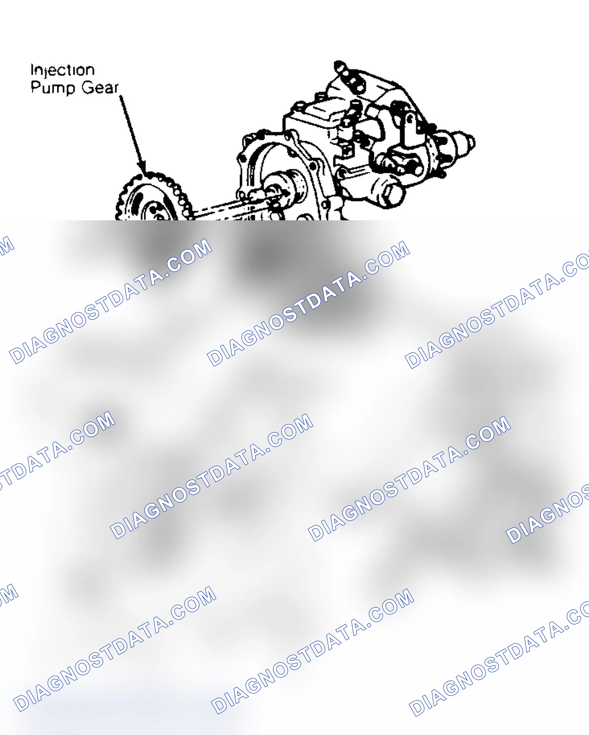 Scheme 40: Injection Pump Timing Mark Locations Cylinder No. 1 must be set at TDC.