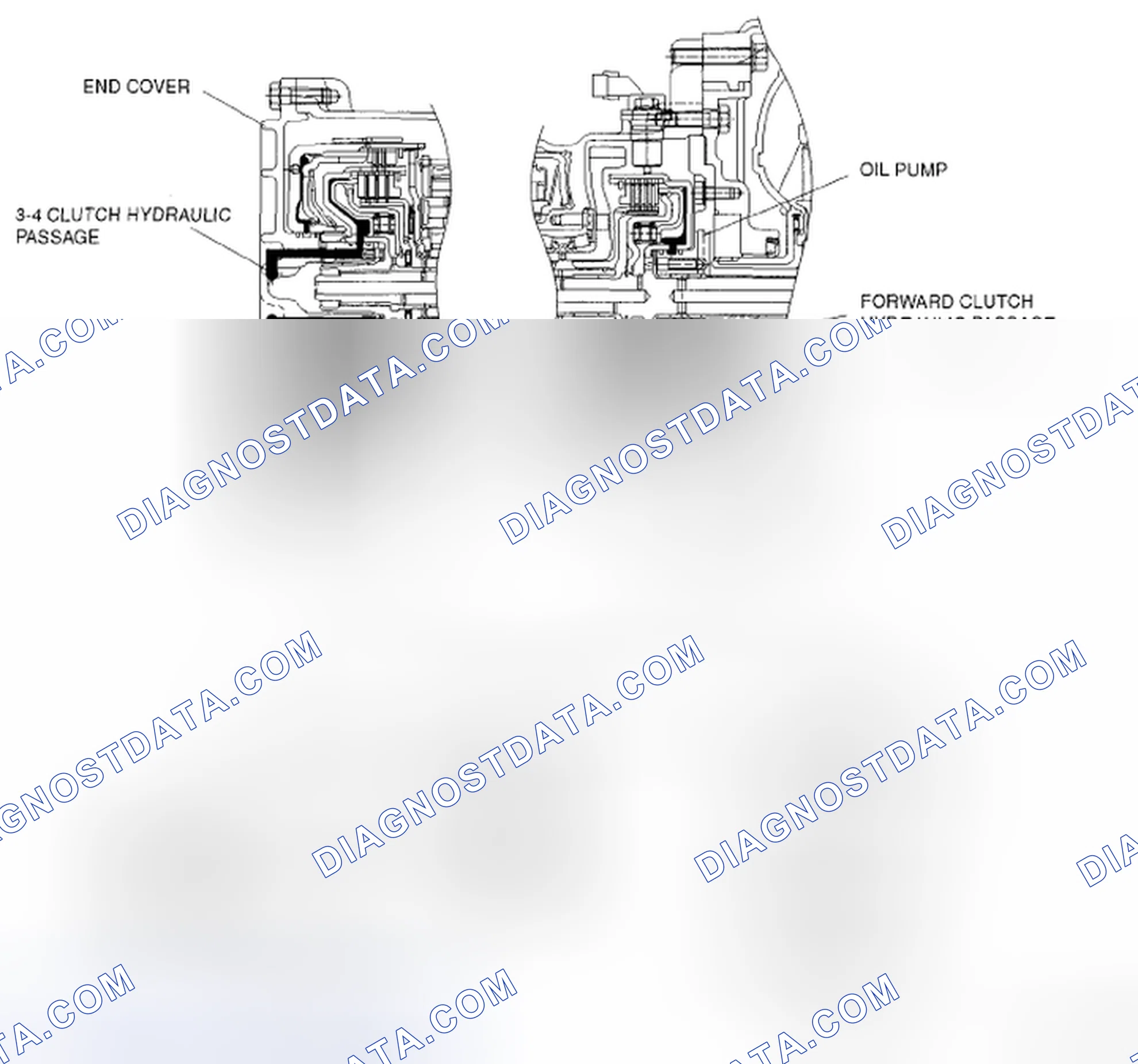 Scheme 690