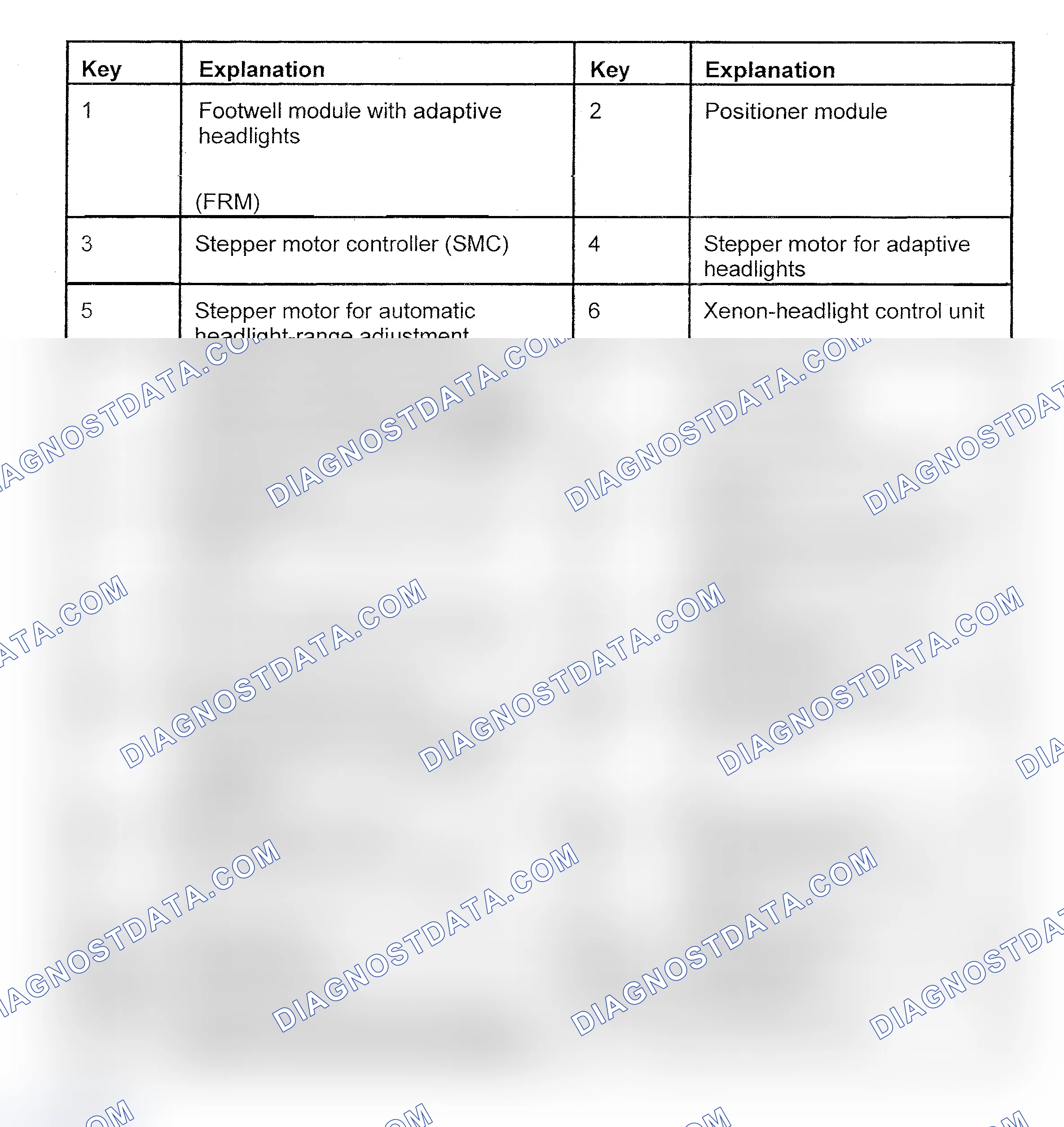 Scheme 37