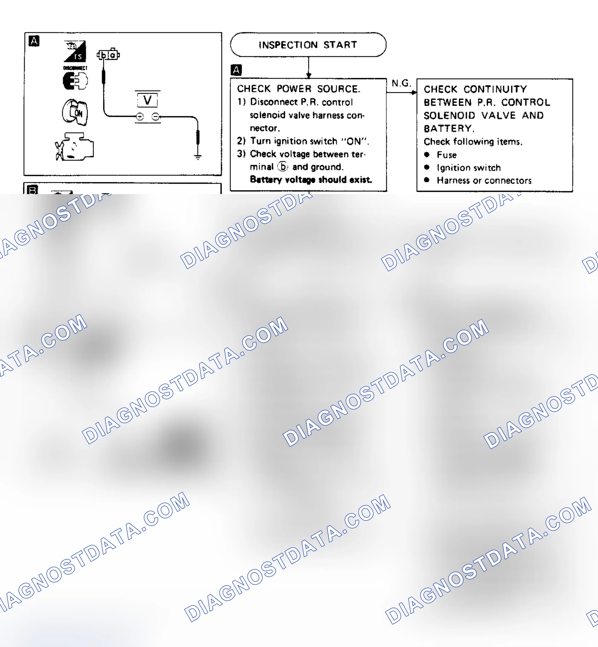 Scheme 34: FUEL PRESSURE REGULATOR SOLENOID CHART