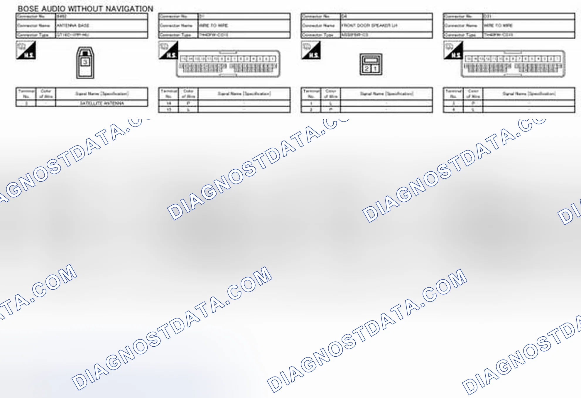 Scheme 88