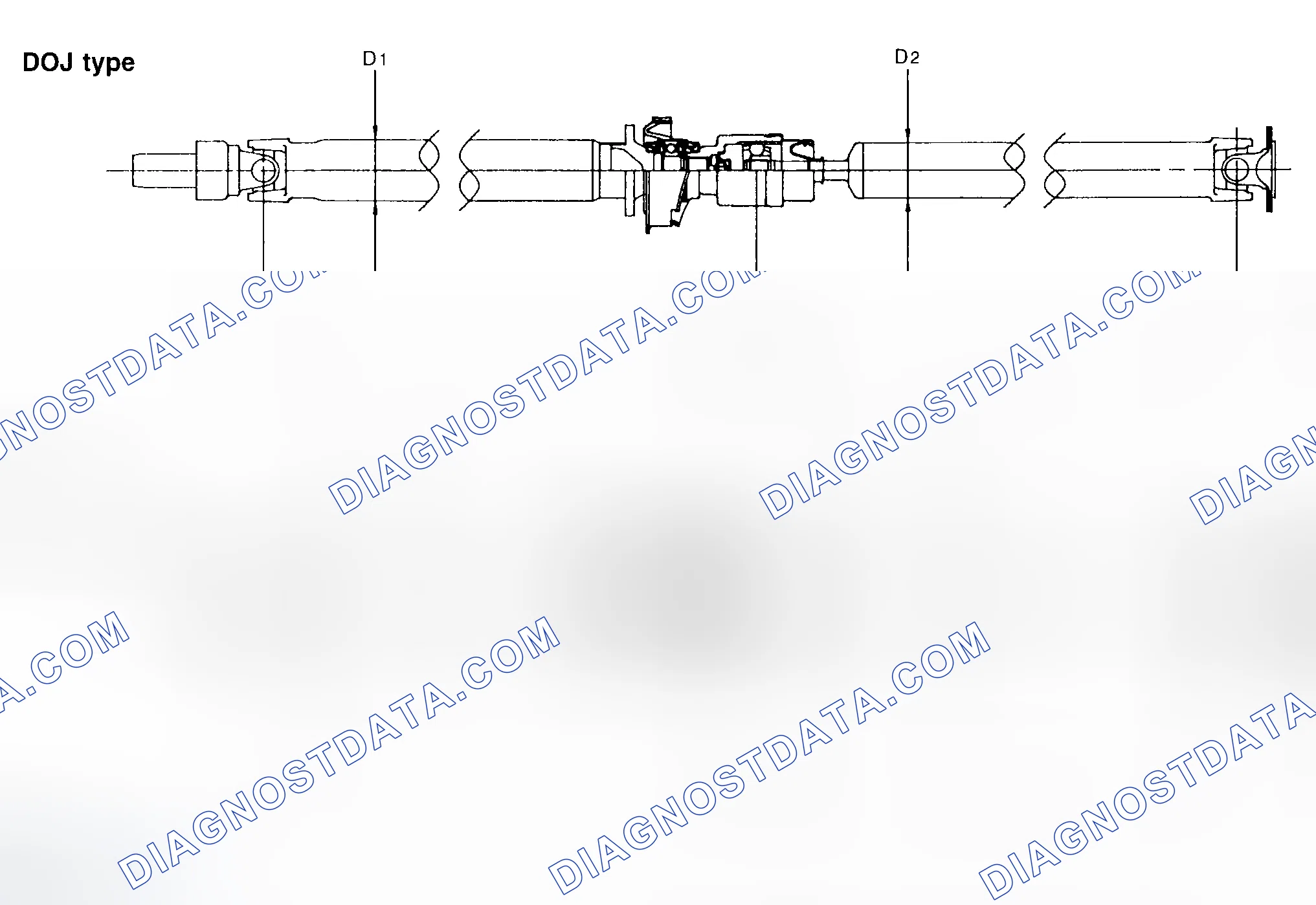 Scheme 2: Identifying Propeller Shaft Types