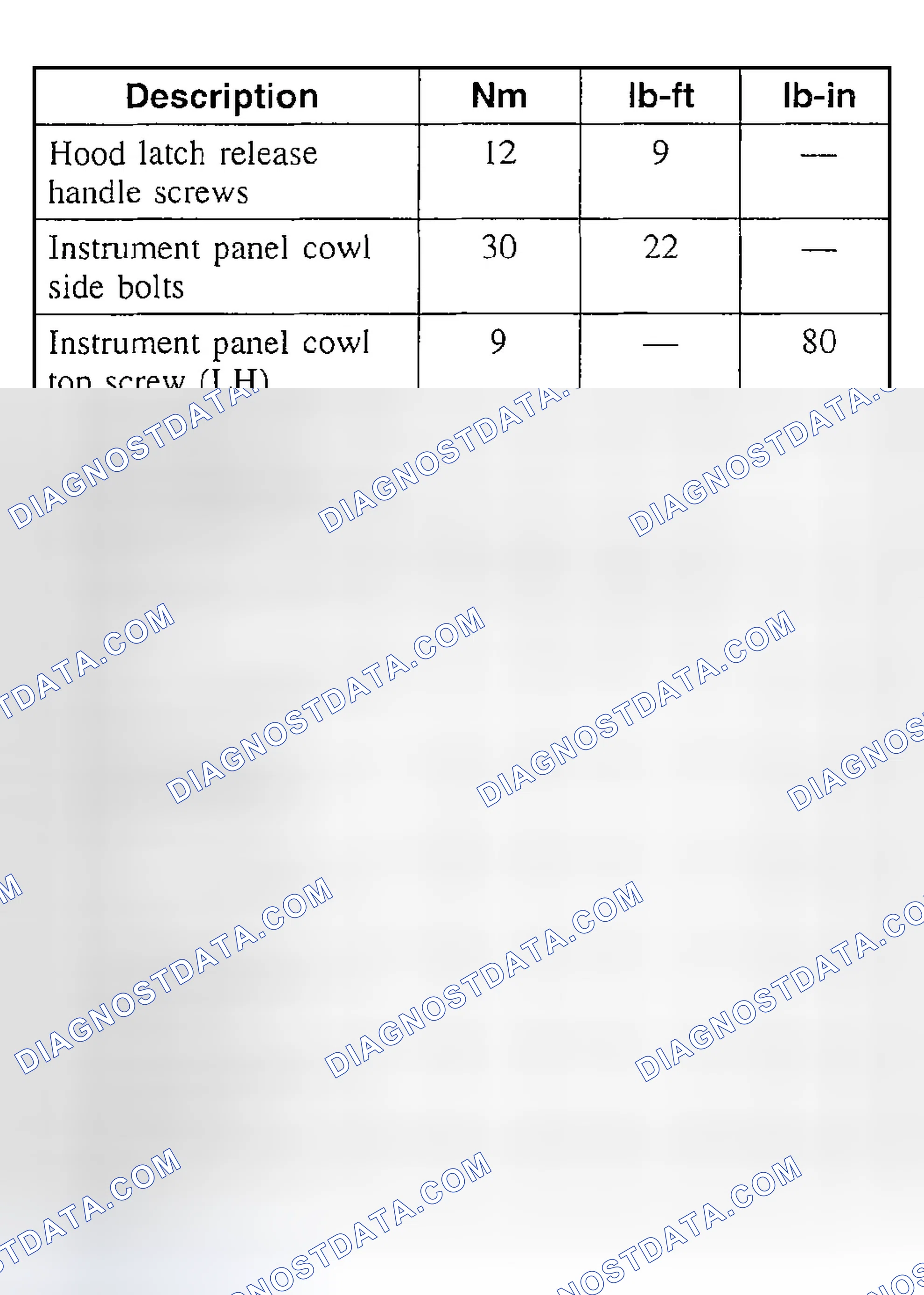 Scheme 232