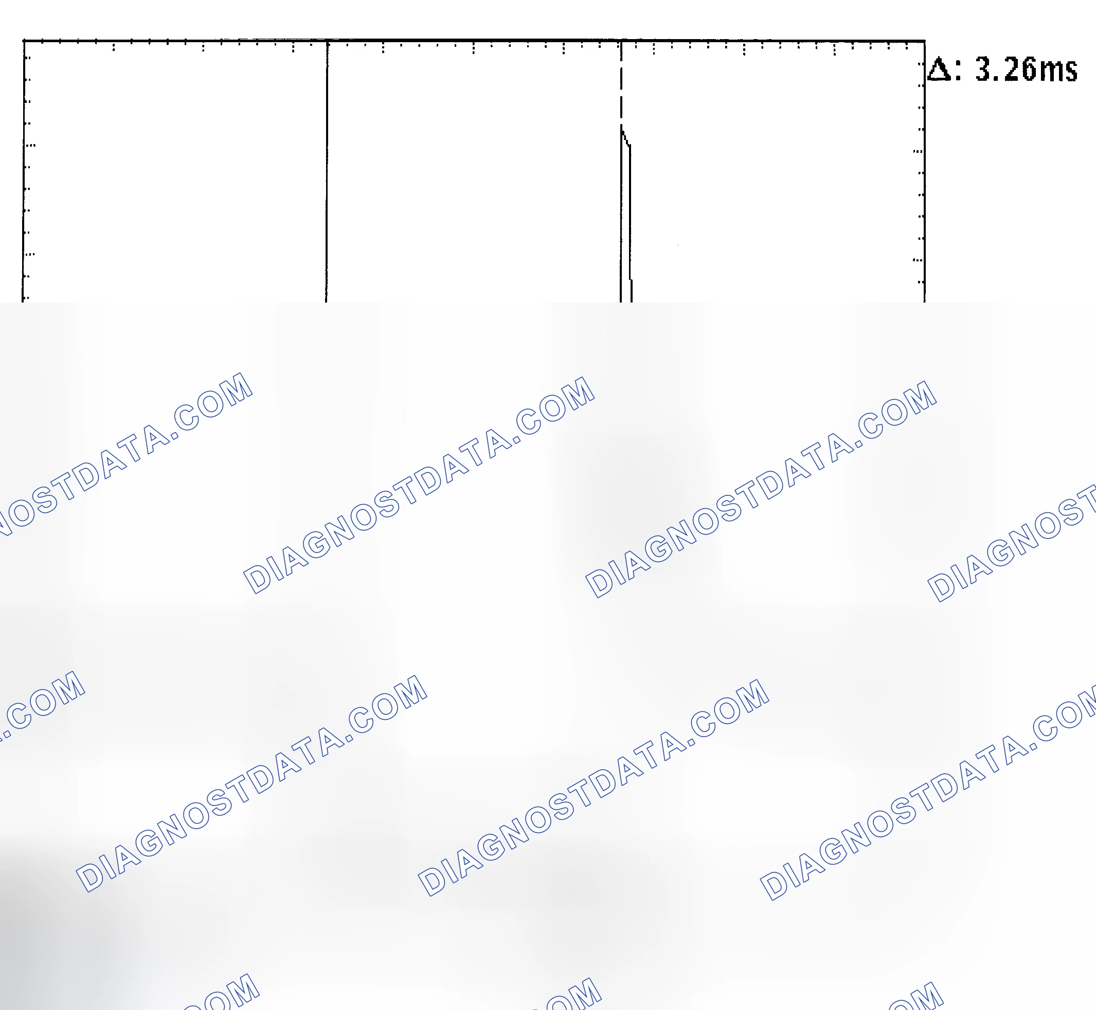 Scheme 22: Injector Bank - Known Good - Voltage Pattern