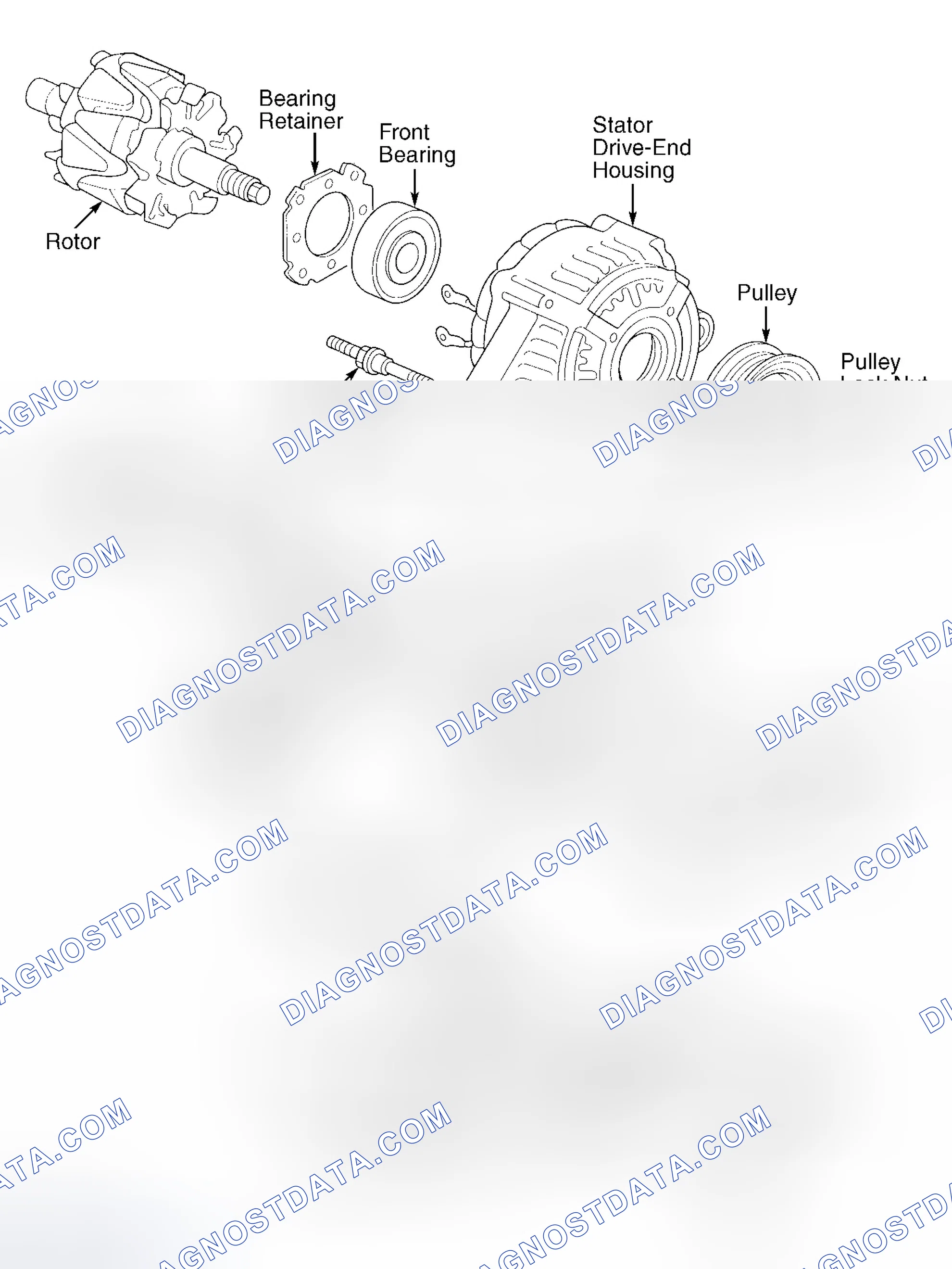 Scheme 5: OVERHAUL
